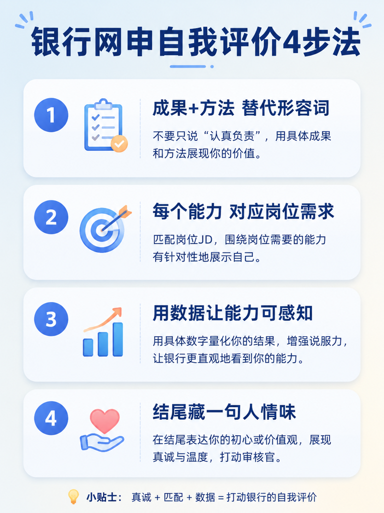 银行网申自我评价4步法
