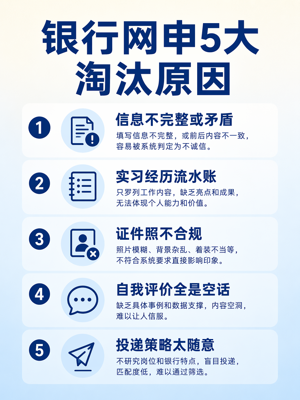 银行网申5大淘汰原因知识图