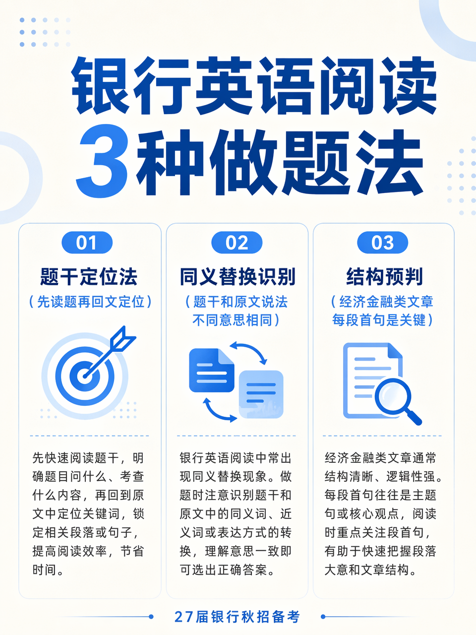 银行英语阅读3种做题方法