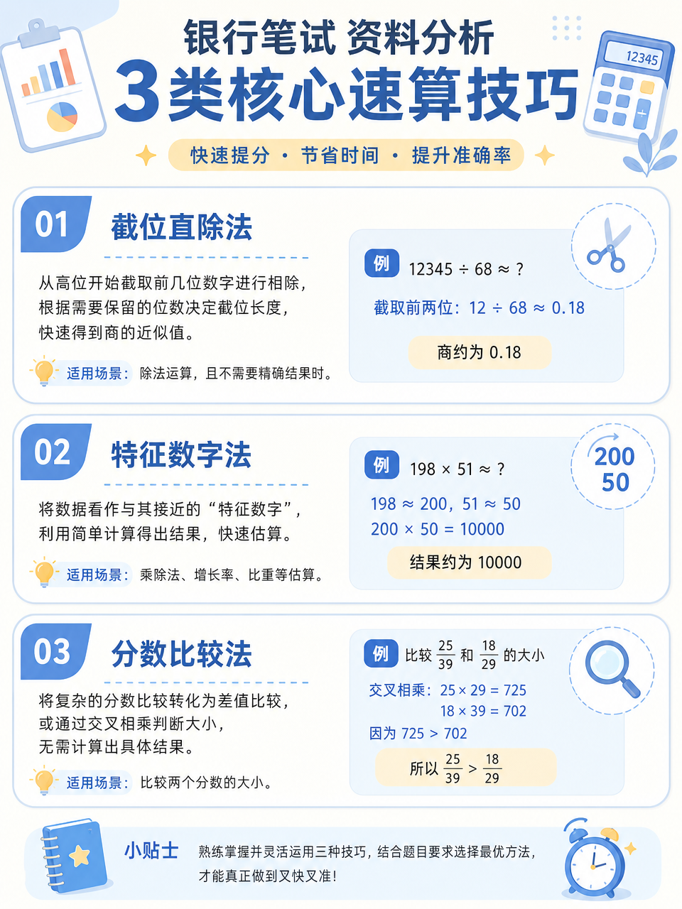 资料分析速算技巧