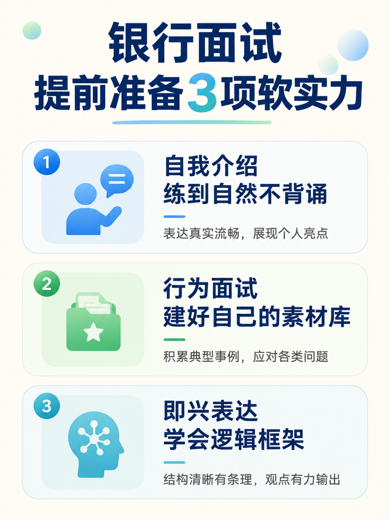 银行面试提前准备3项软实力