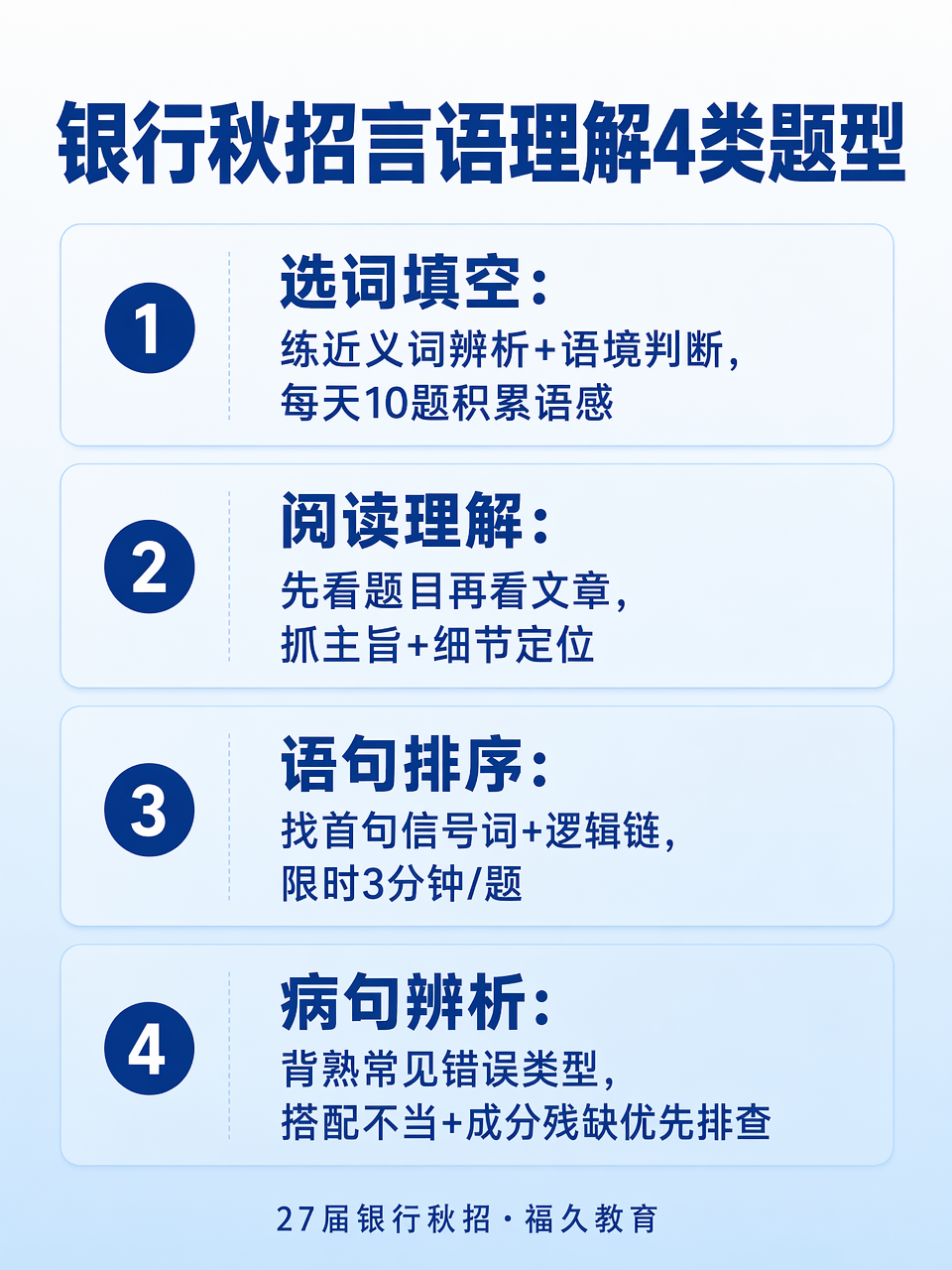 银行秋招言语理解4类题型知识卡片