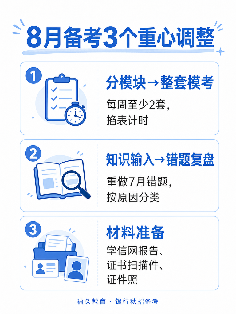 银行秋招8月备考重心调整信息图