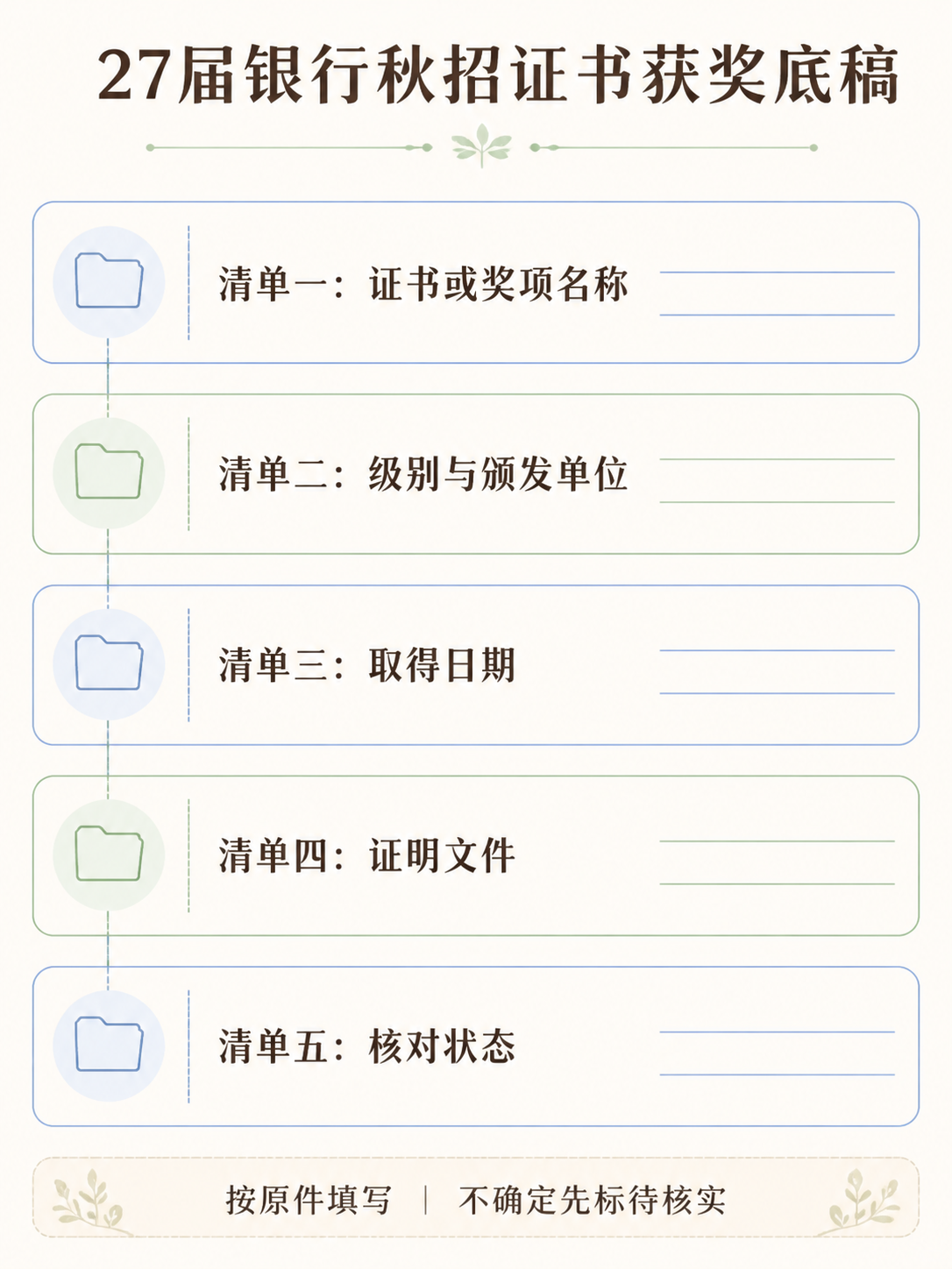 27届银行秋招证书获奖信息底稿