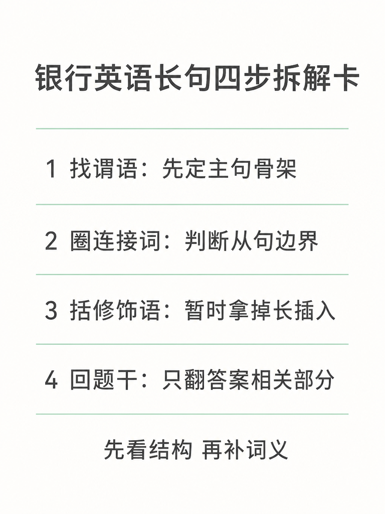 银行笔试英语长句四步拆解卡