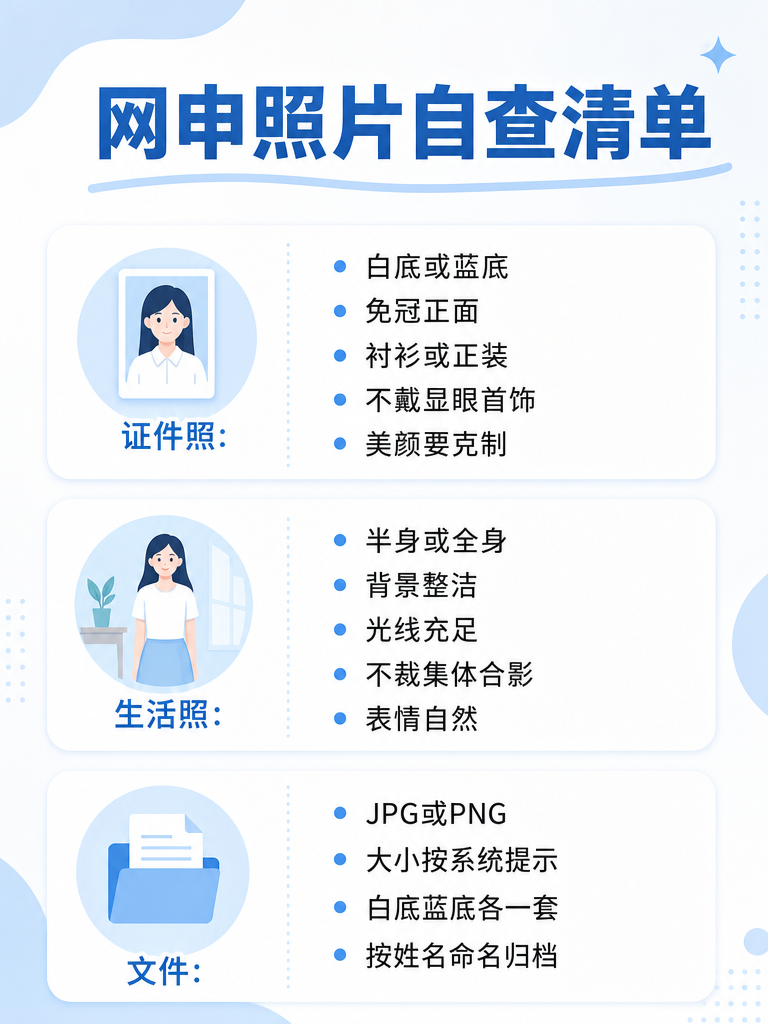 网申照片自查清单信息图