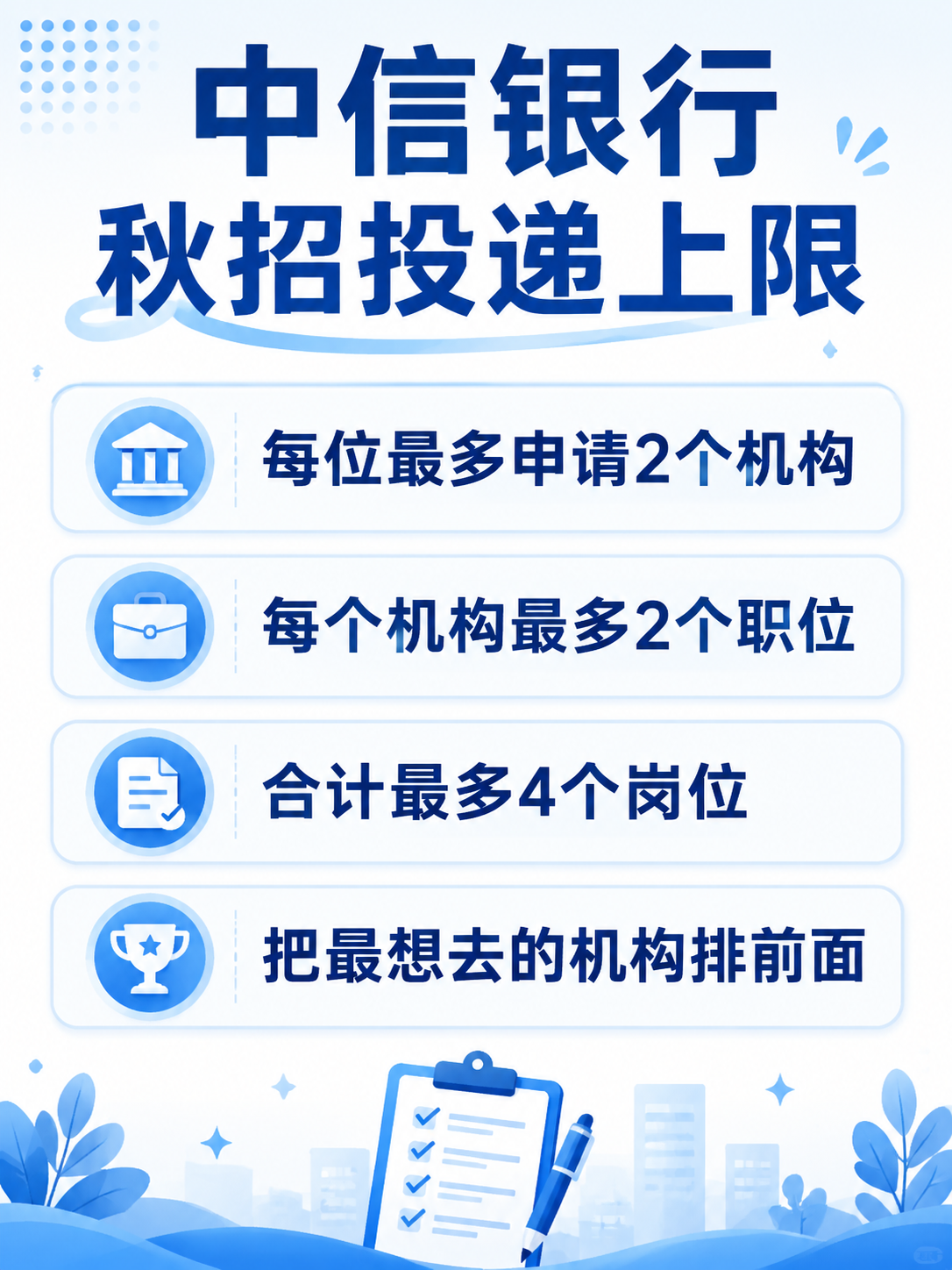 中信银行秋招投递数量上限信息图