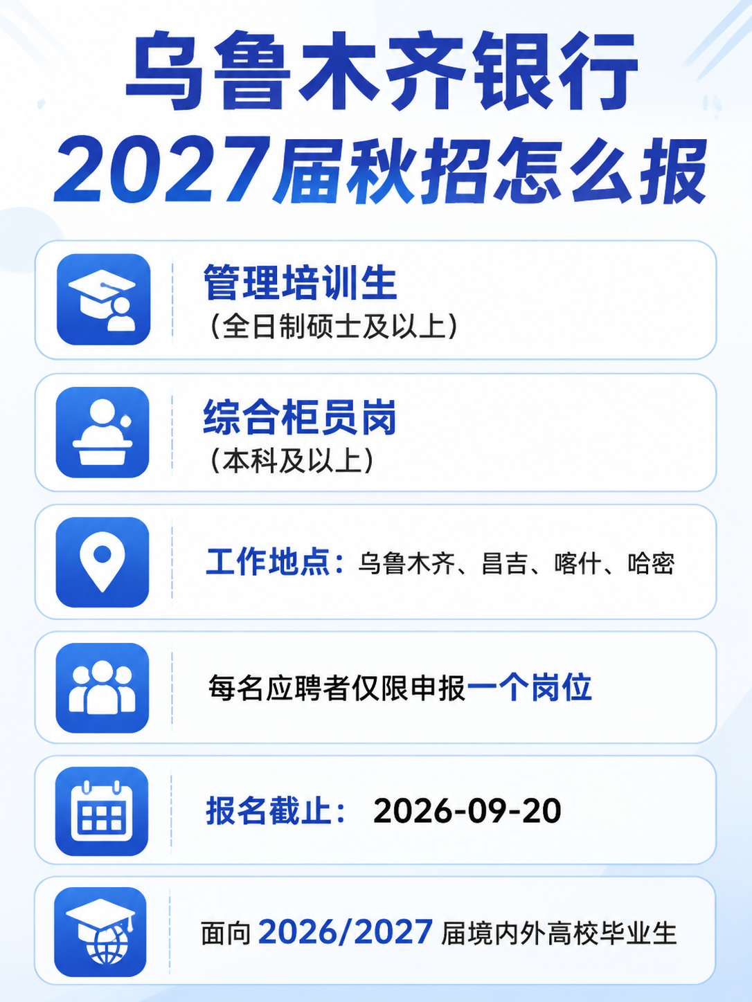 乌鲁木齐银行2027届秋招报考信息图