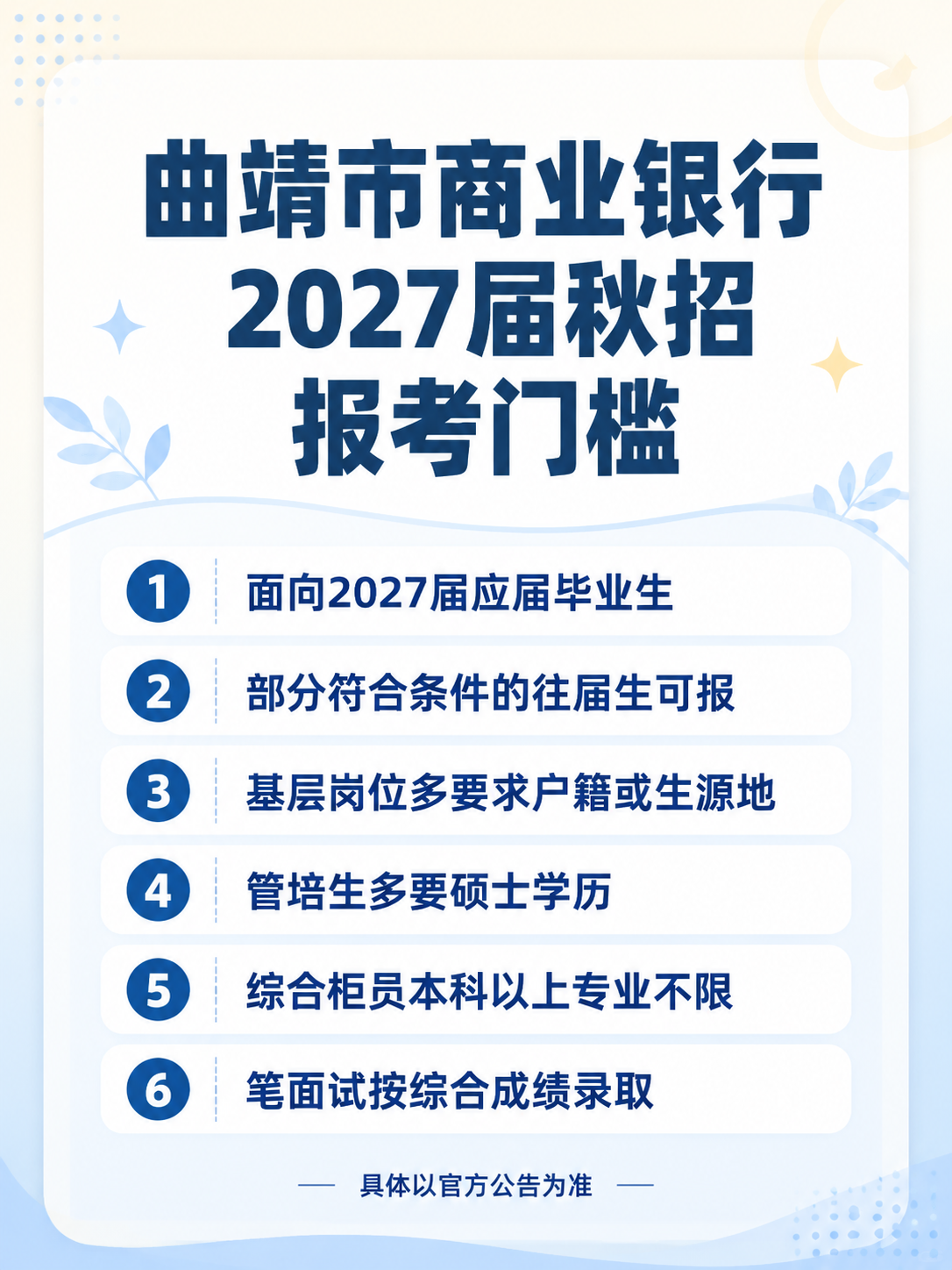 曲靖市商业银行2027届秋招报考关键信息信息图