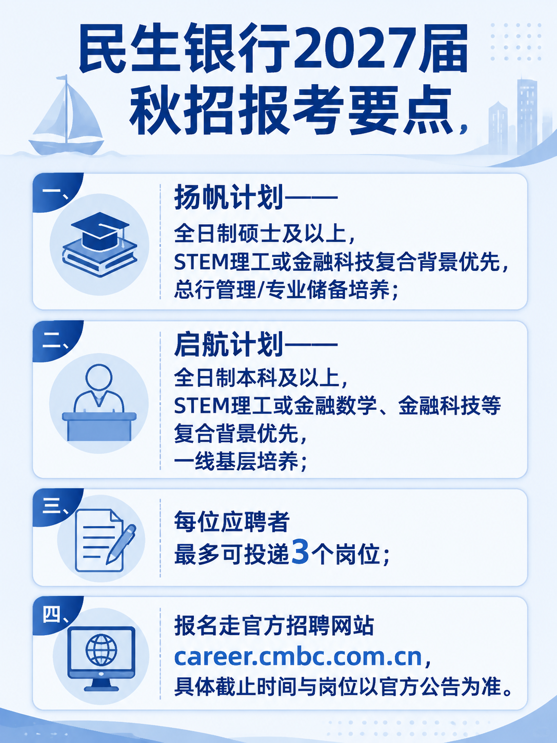 民生银行2027届秋招报考要点信息图