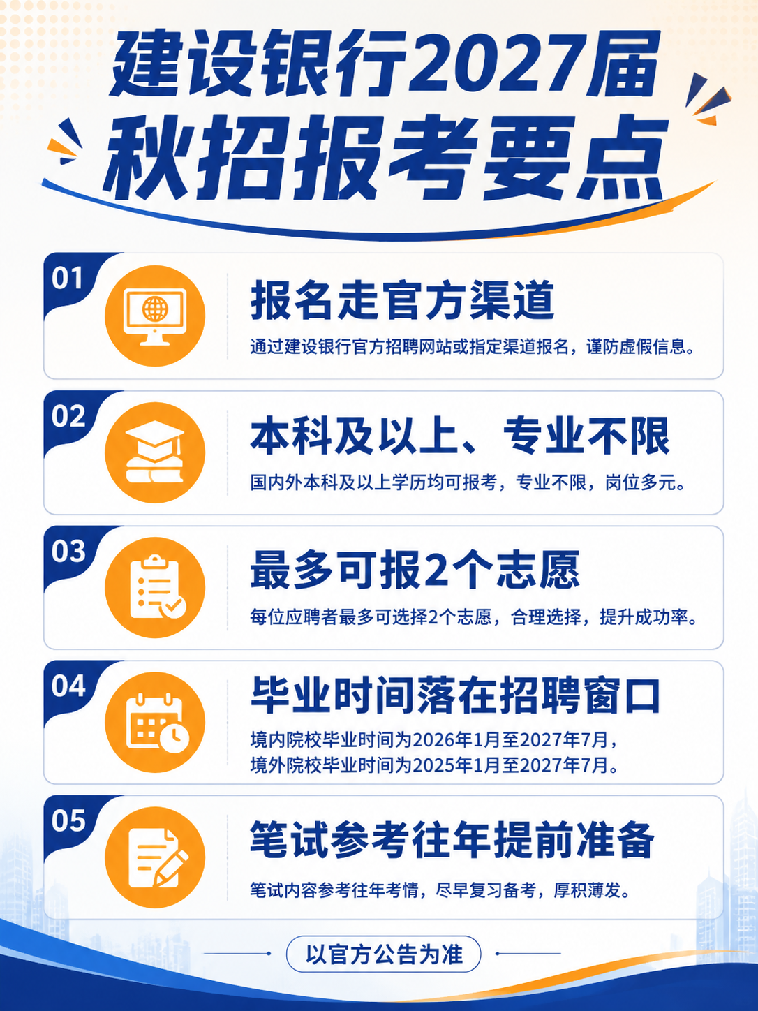 建设银行2027届秋招报考要点信息图