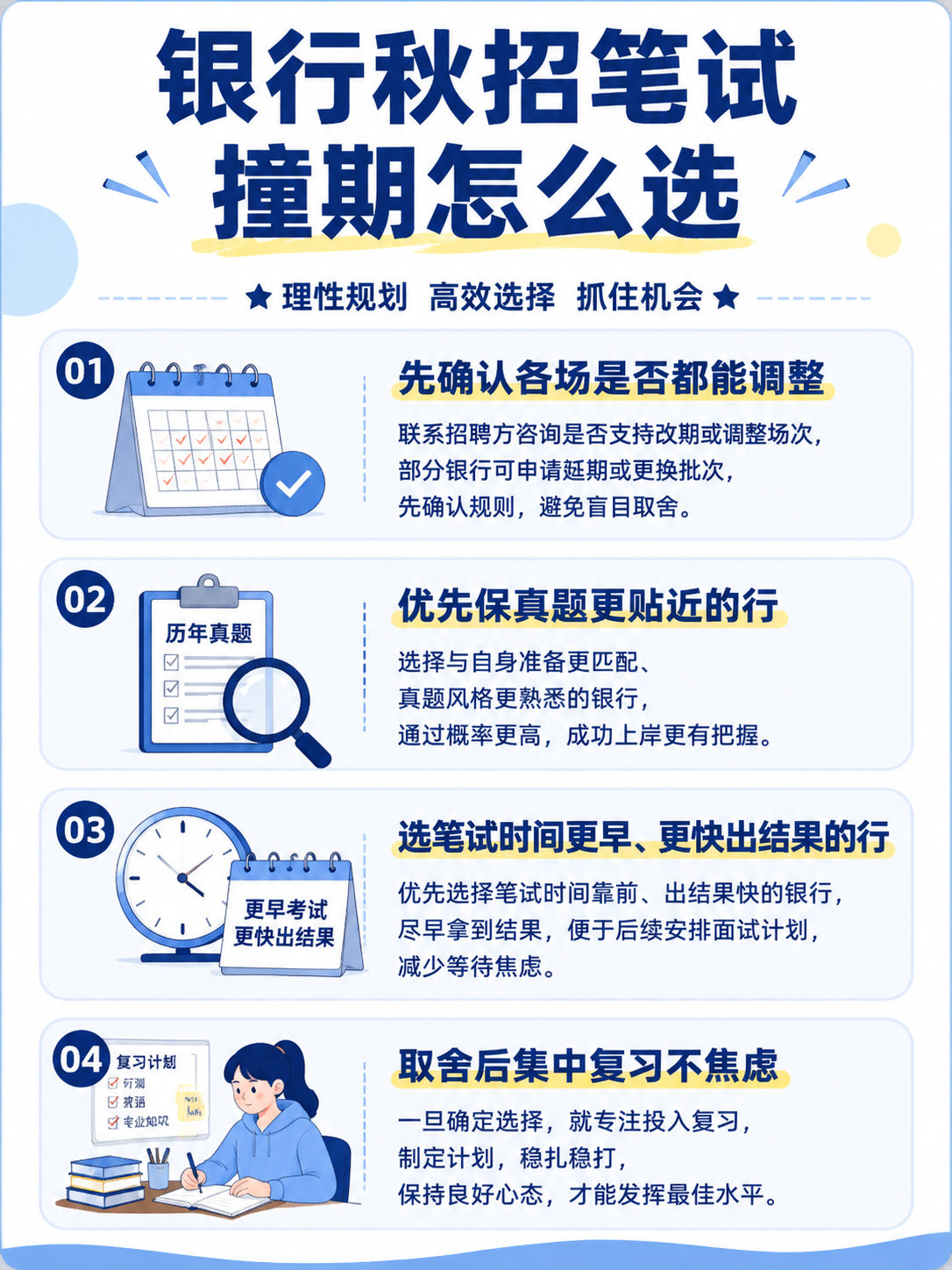 银行秋招笔试撞期4种情况判断信息图