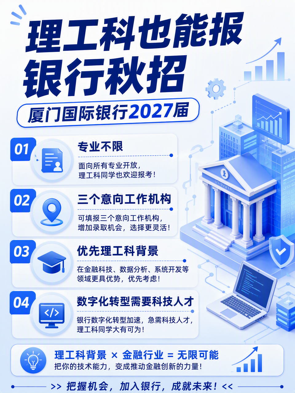 厦门国际银行2027届秋招报考要点