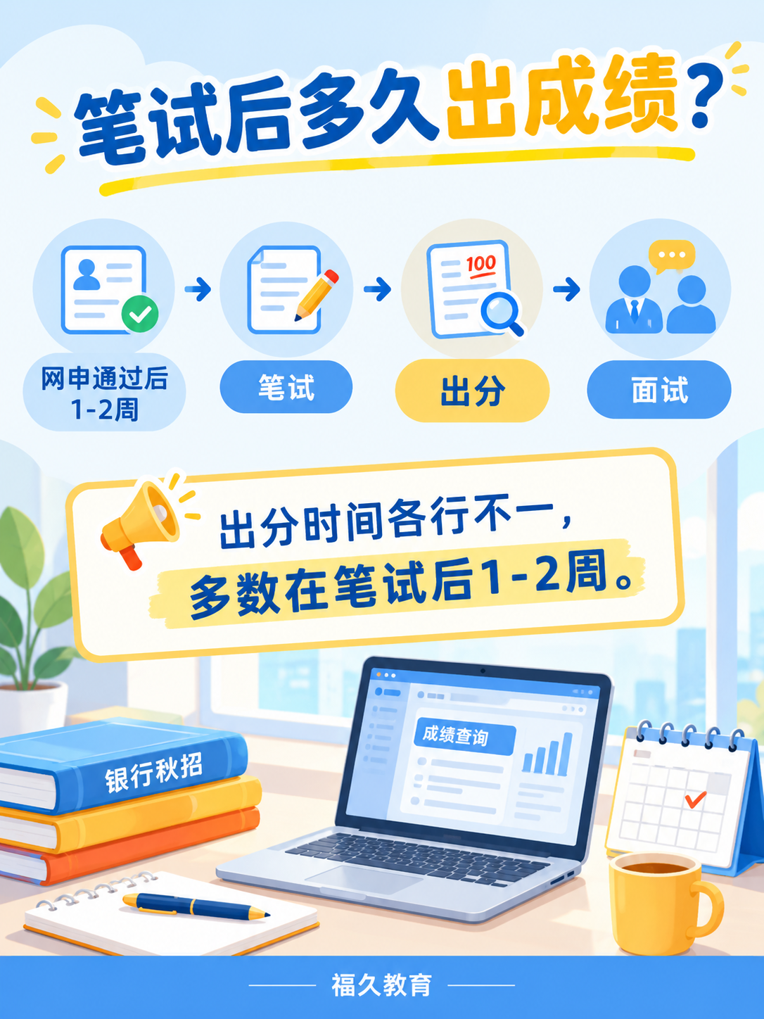 银行秋招笔试出成绩时间节奏一览