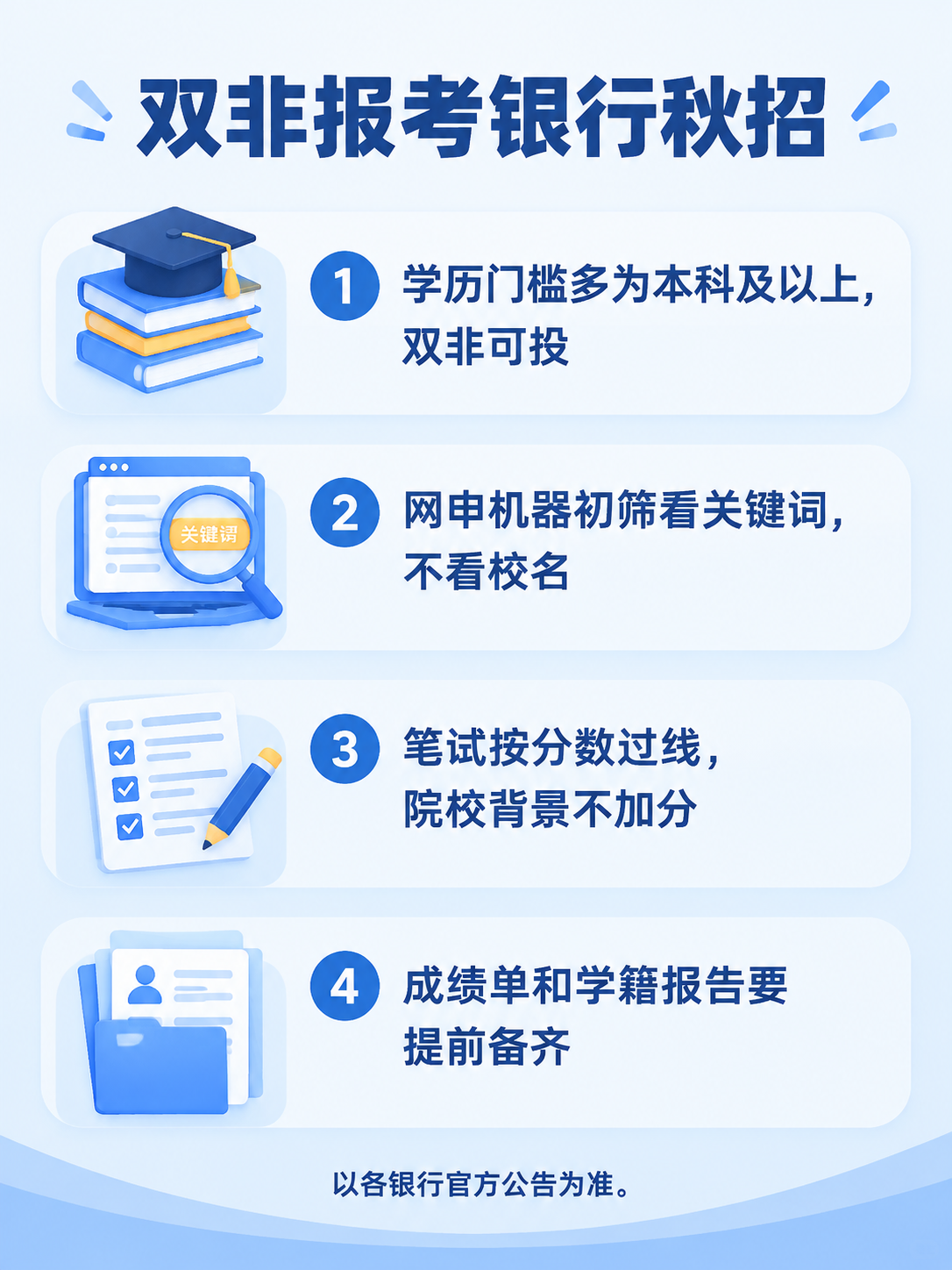 27届银行秋招双非考生备考要点信息图