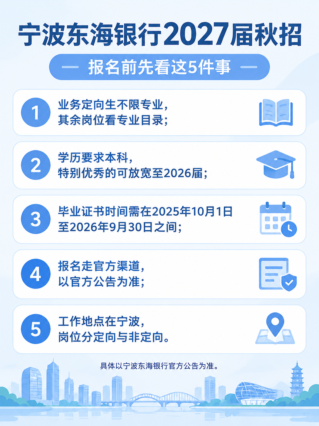 宁波东海银行2027届秋招报名要点信息图
