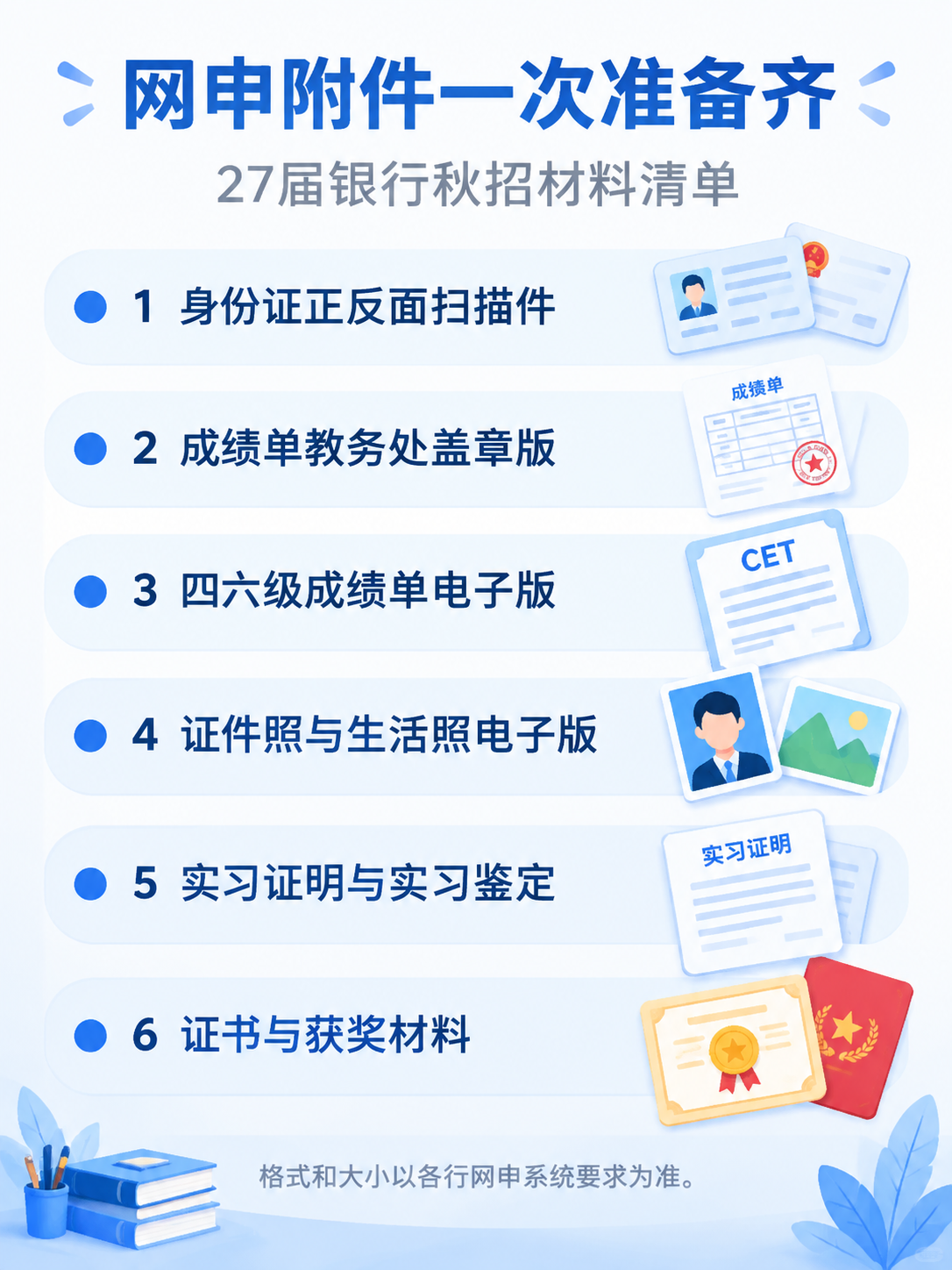 银行秋招网申附件准备清单信息图