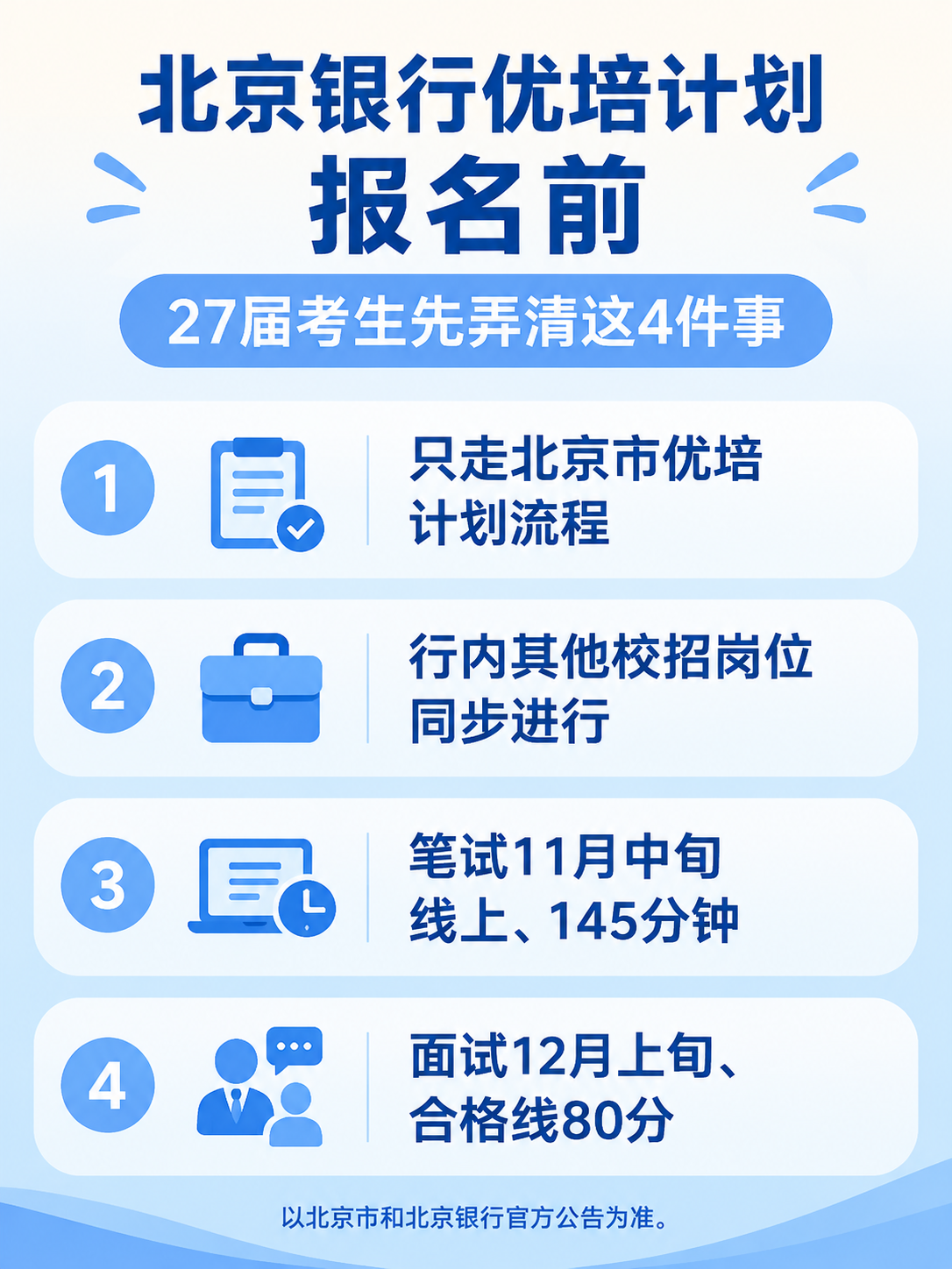 北京银行优培计划报名前要弄清的4件事