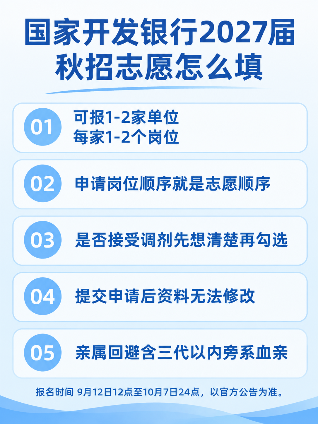 国家开发银行2027届秋招志愿填报五个关键点对照