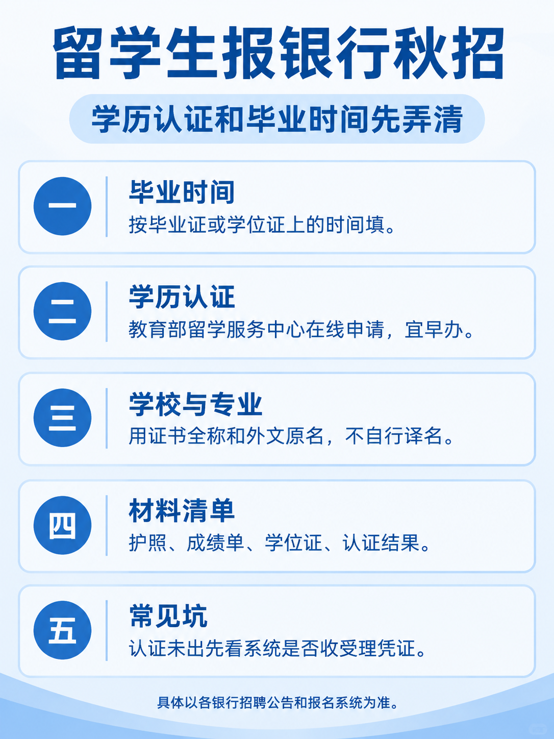 留学生报银行秋招:学历认证与毕业时间核对清单