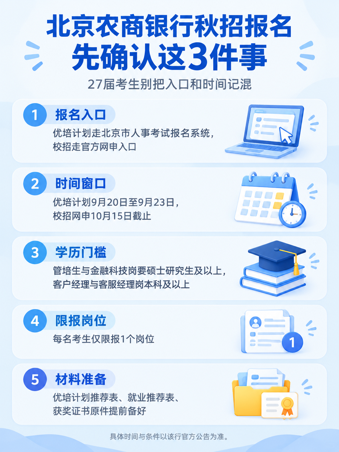 北京农商银行秋招报名要确认的三件事