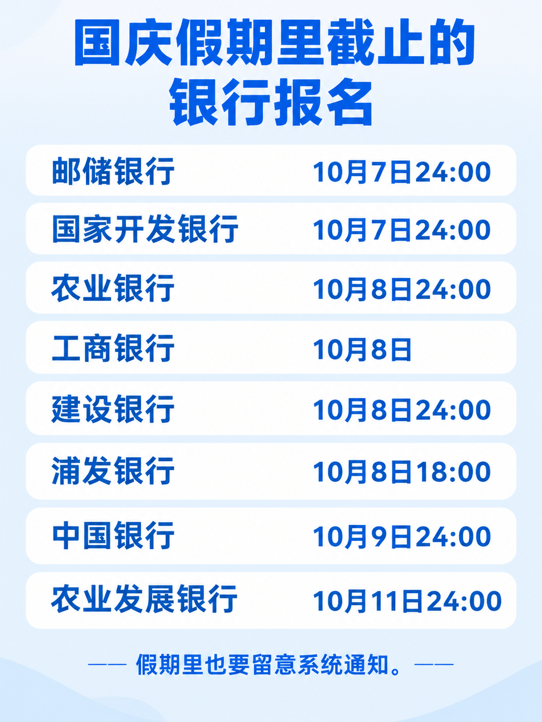 国庆假期里截止报名的银行与时间信息图