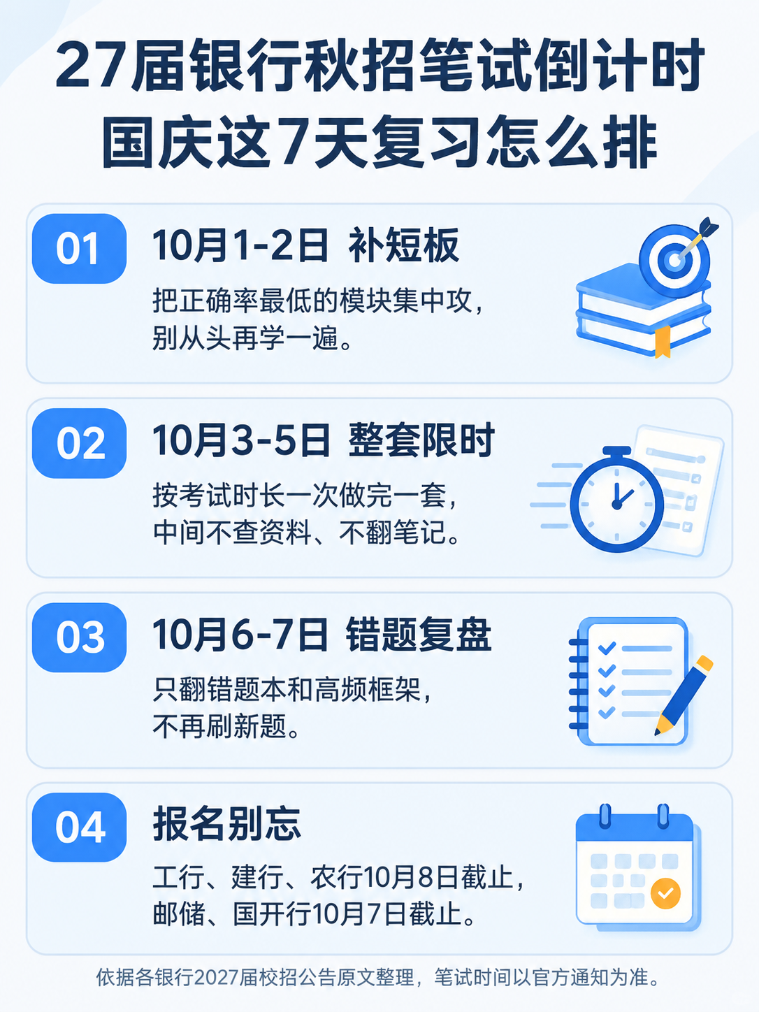 27届银行秋招笔试倒计时与国庆7天复习安排信息图