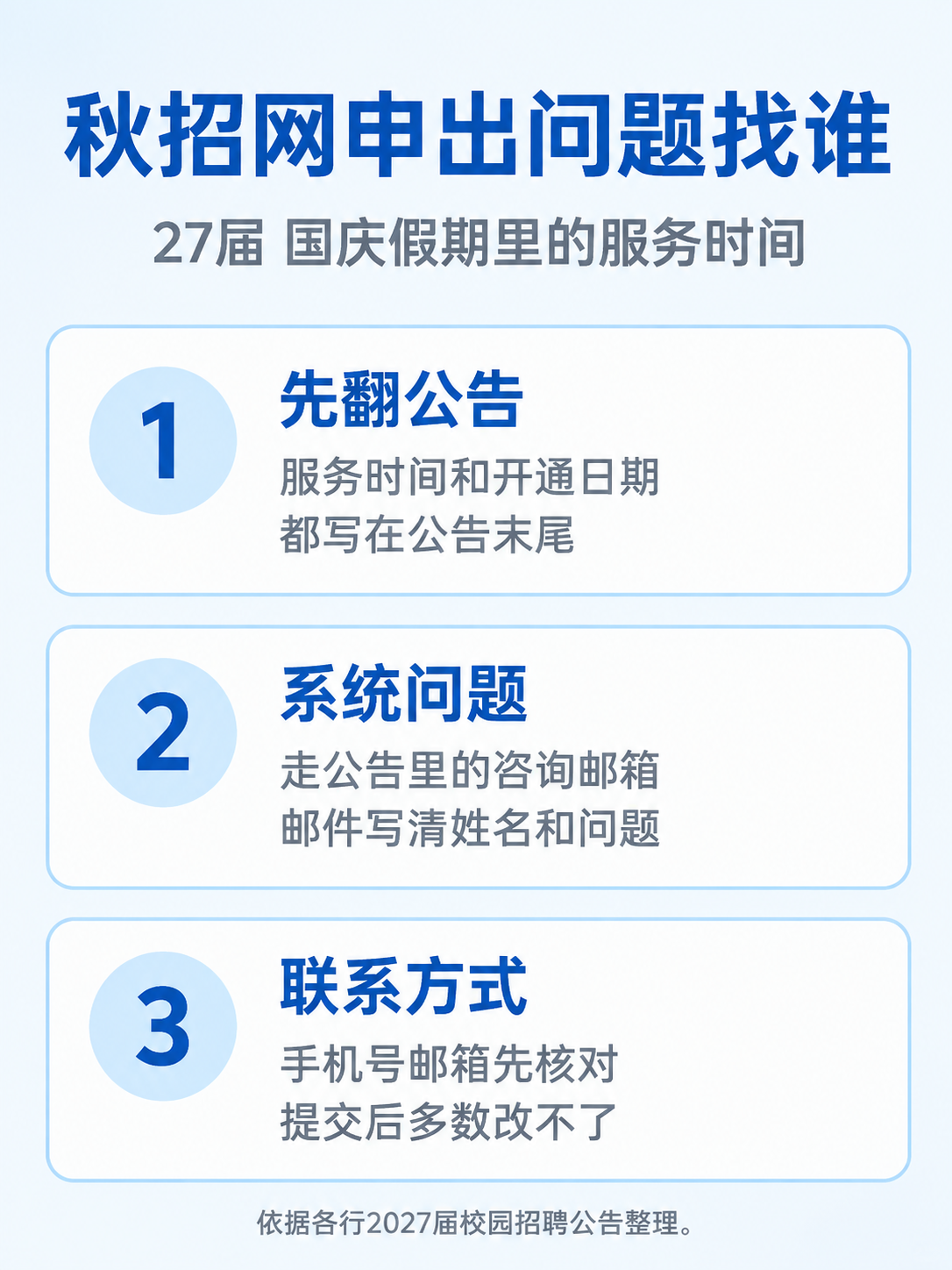 秋招网申出问题的处理顺序与国庆假期服务时间提示信息图