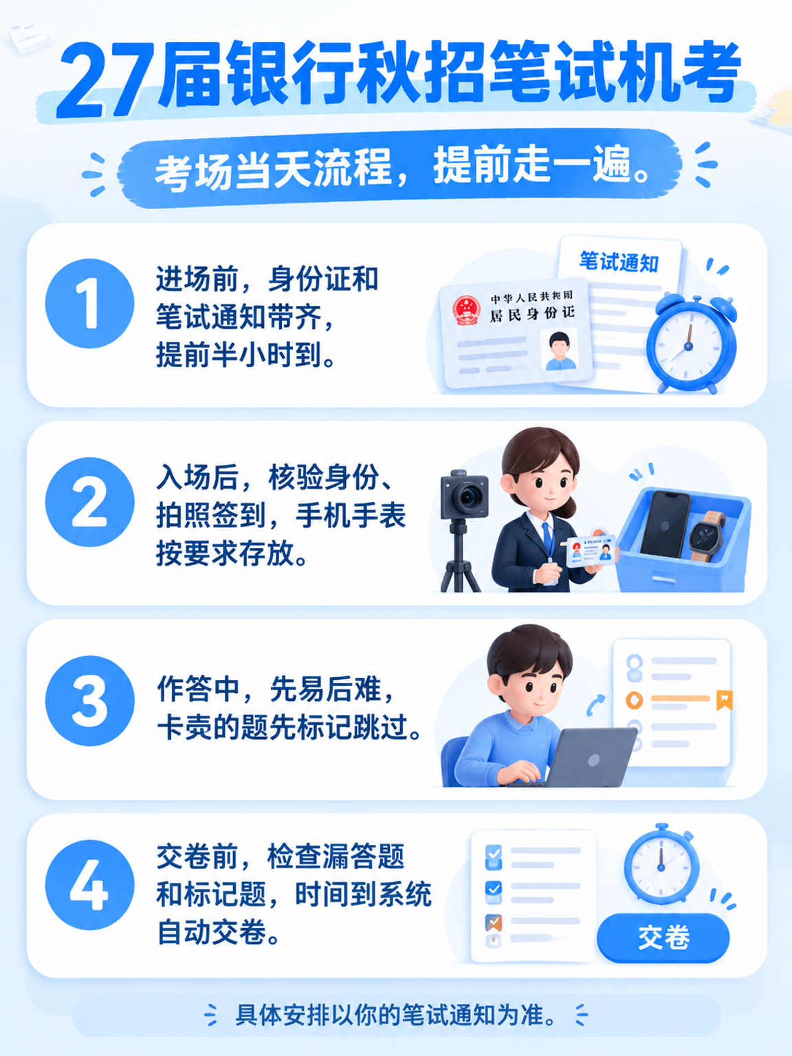 27届银行秋招笔试机考考场当天流程信息图