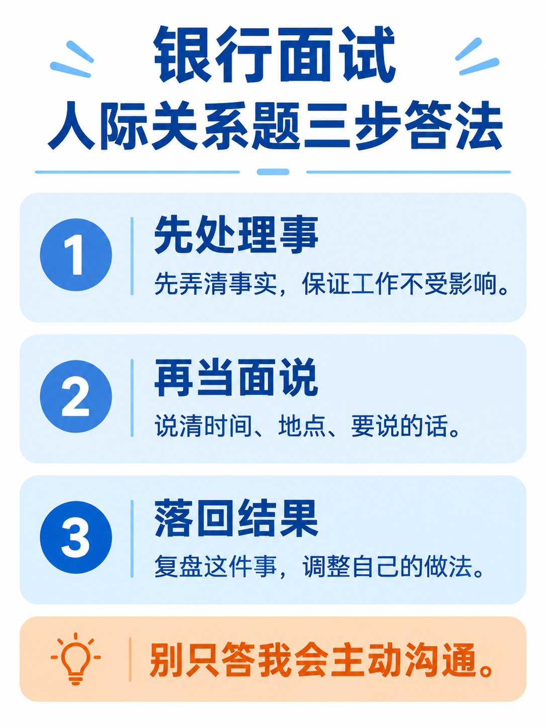 银行面试人际关系题三步答法