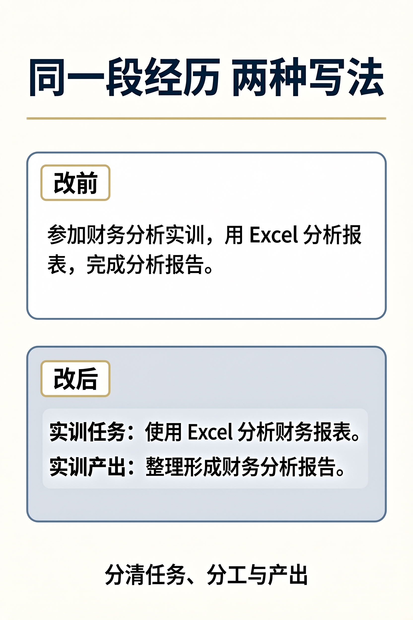同一段经历两种写法对照图