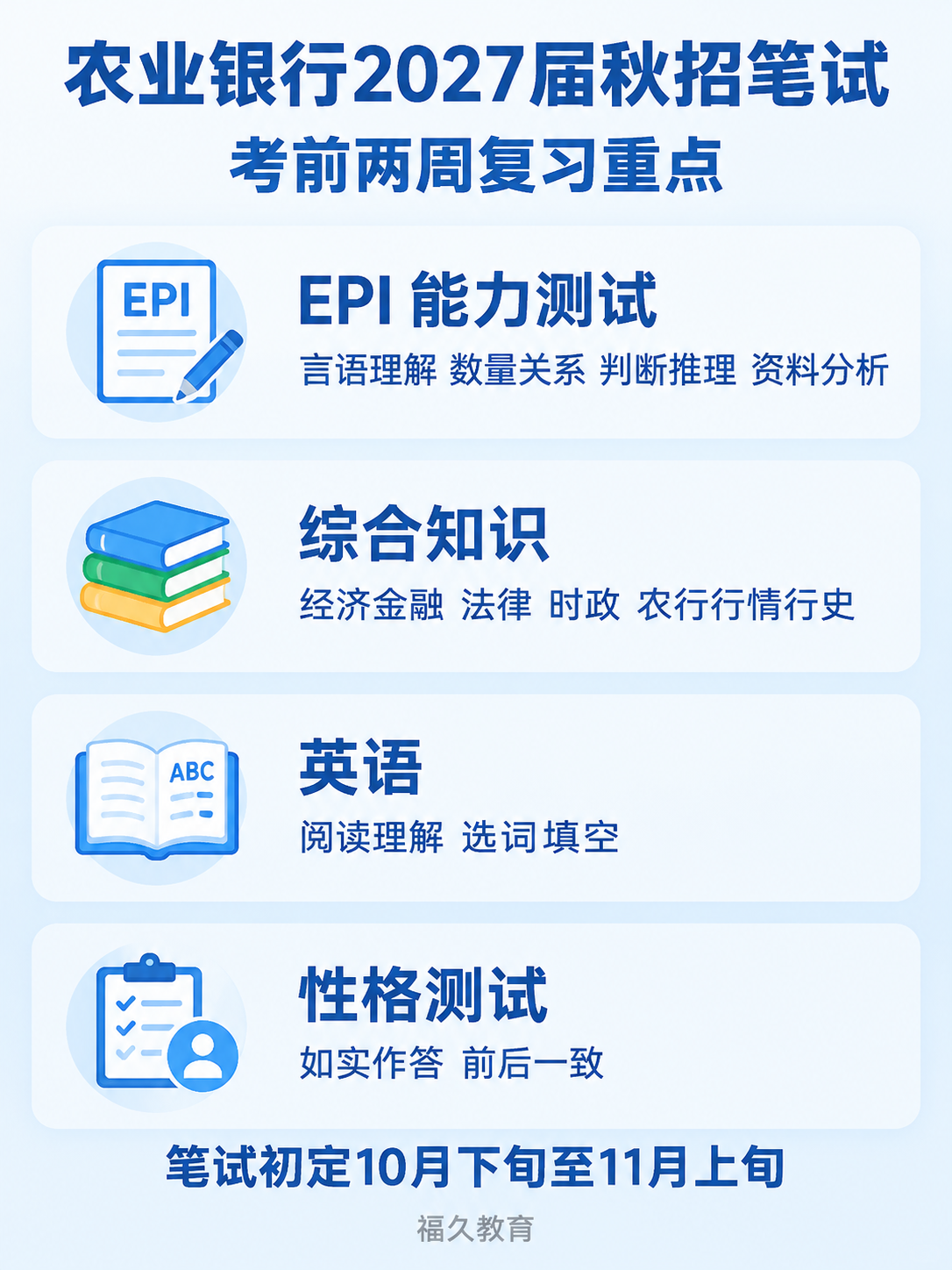 农业银行2027届秋招笔试四块内容与复习重点