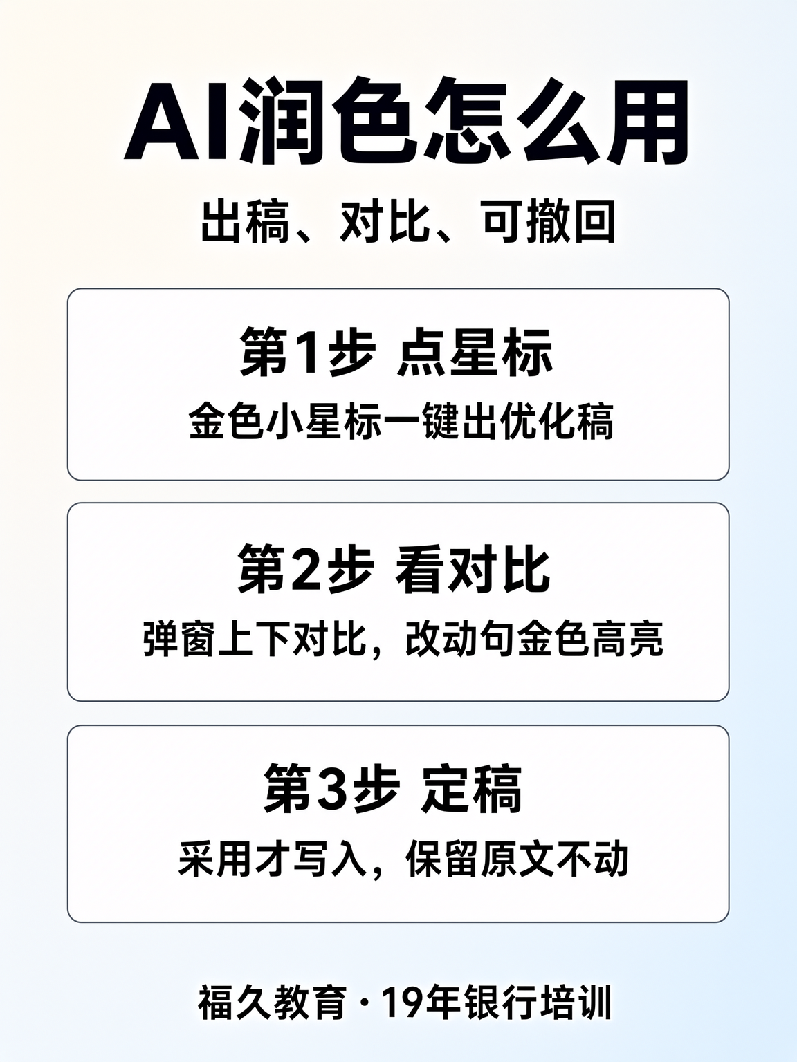 AI润色三步对比撤回