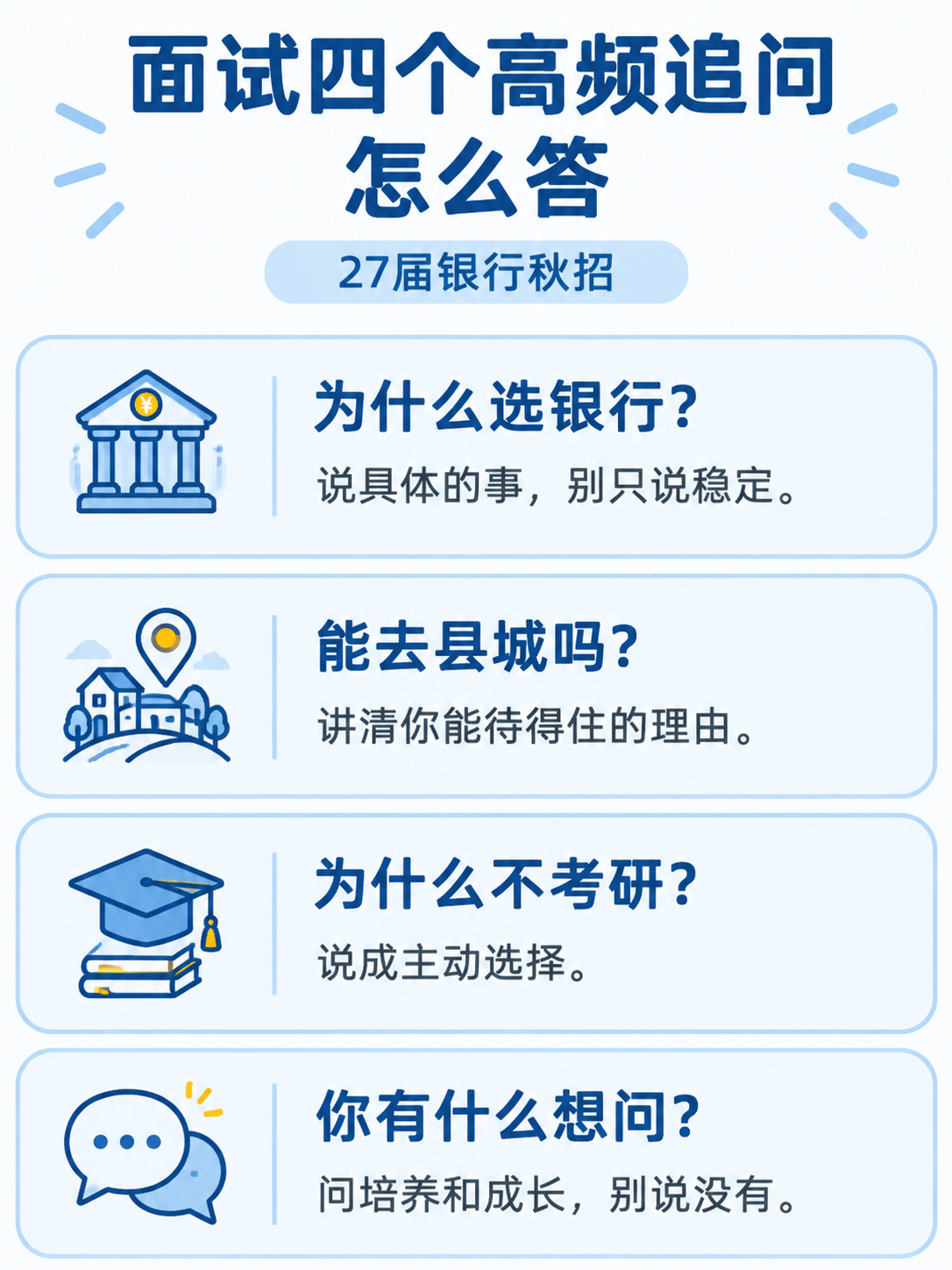 银行秋招面试四个高频追问与答法要点