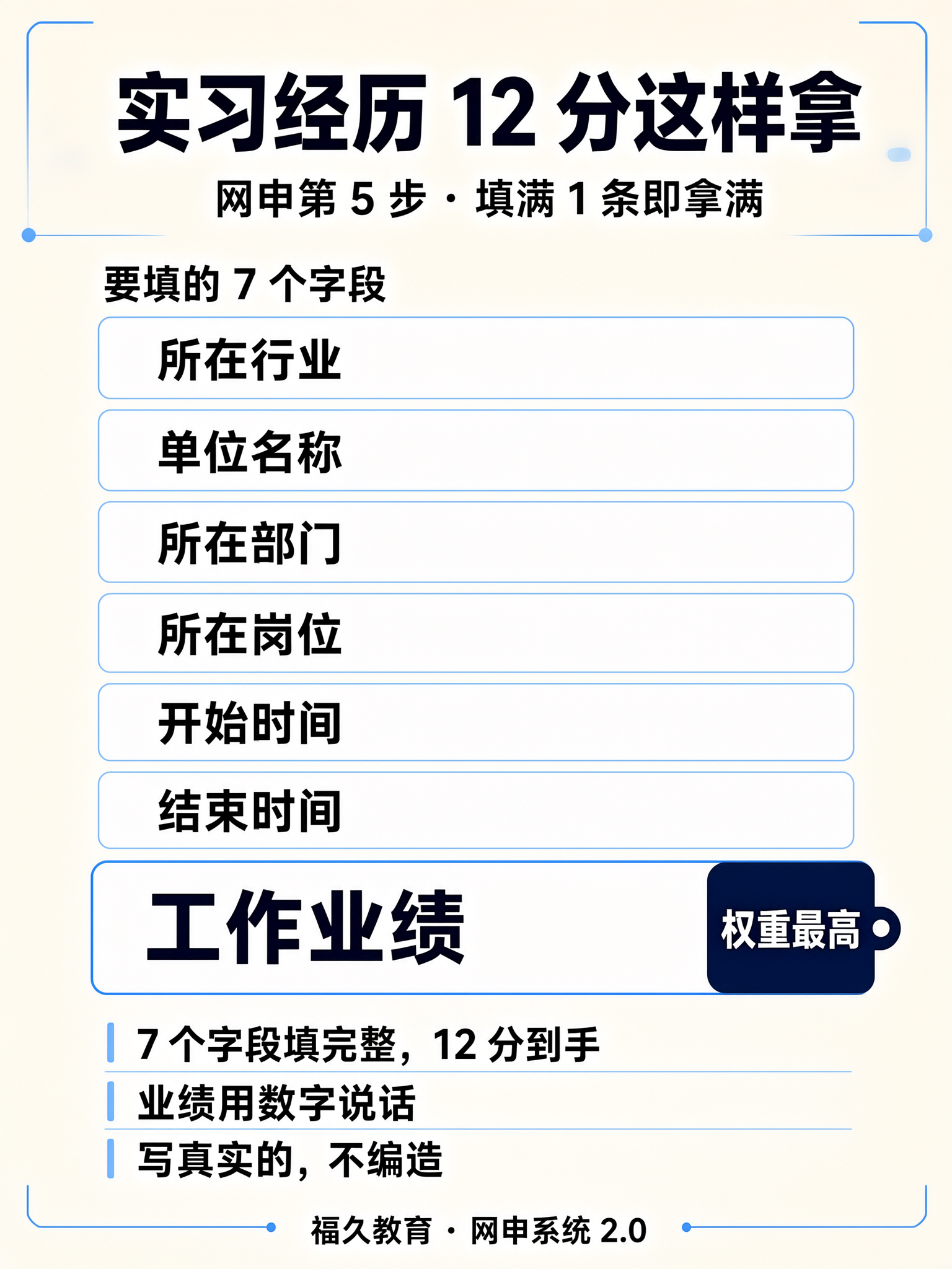 实习经历12分的字段权重与拿分要点