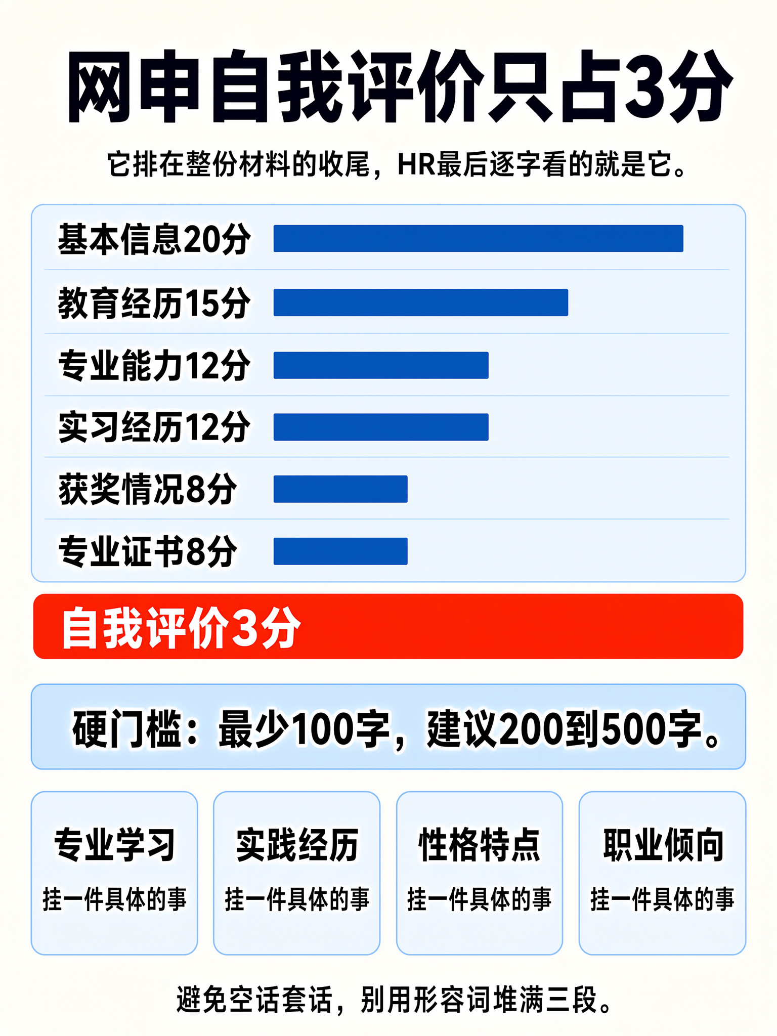 网申自我评价3分的写法拆解