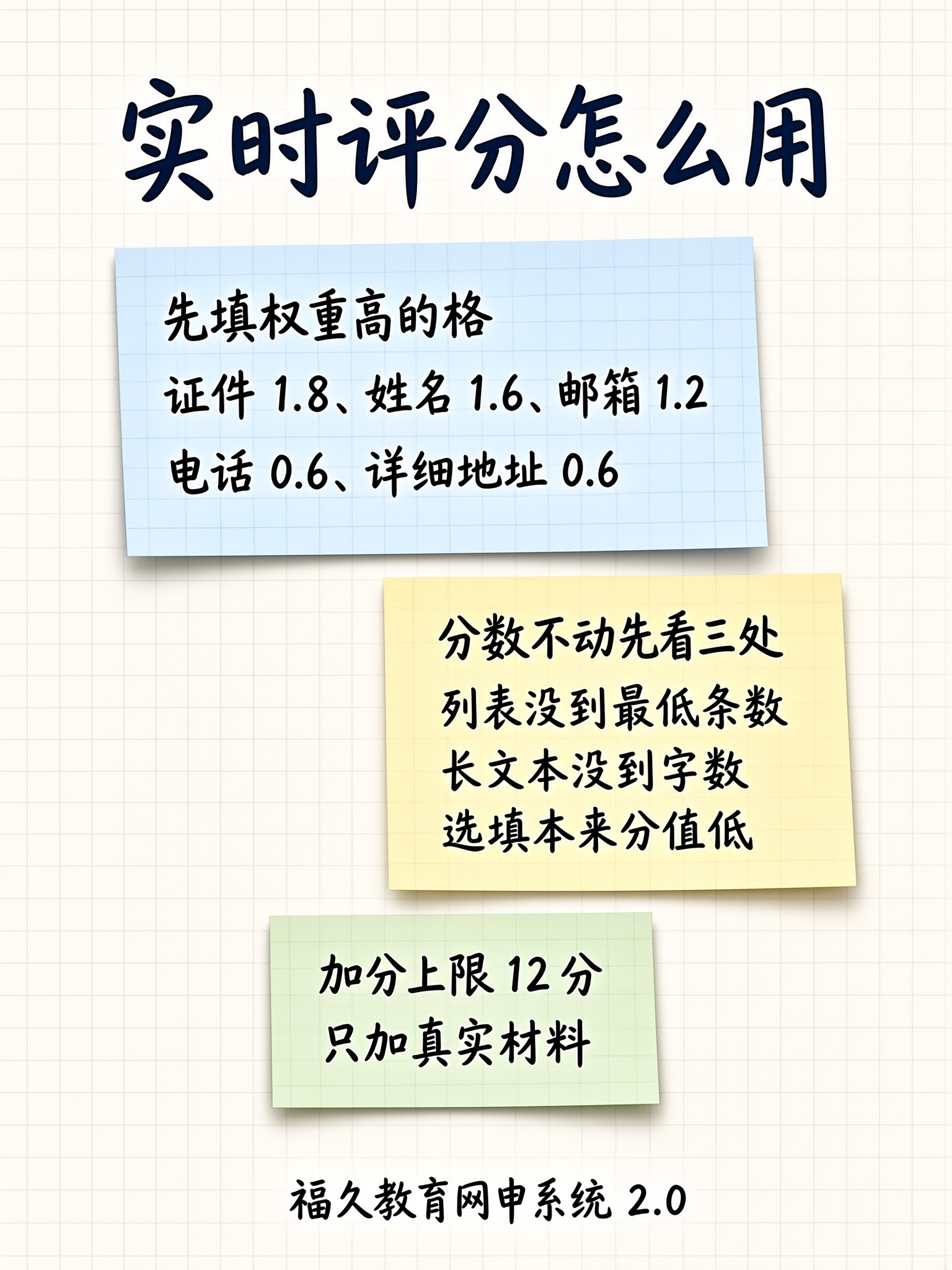 网申评分权重手账笔记