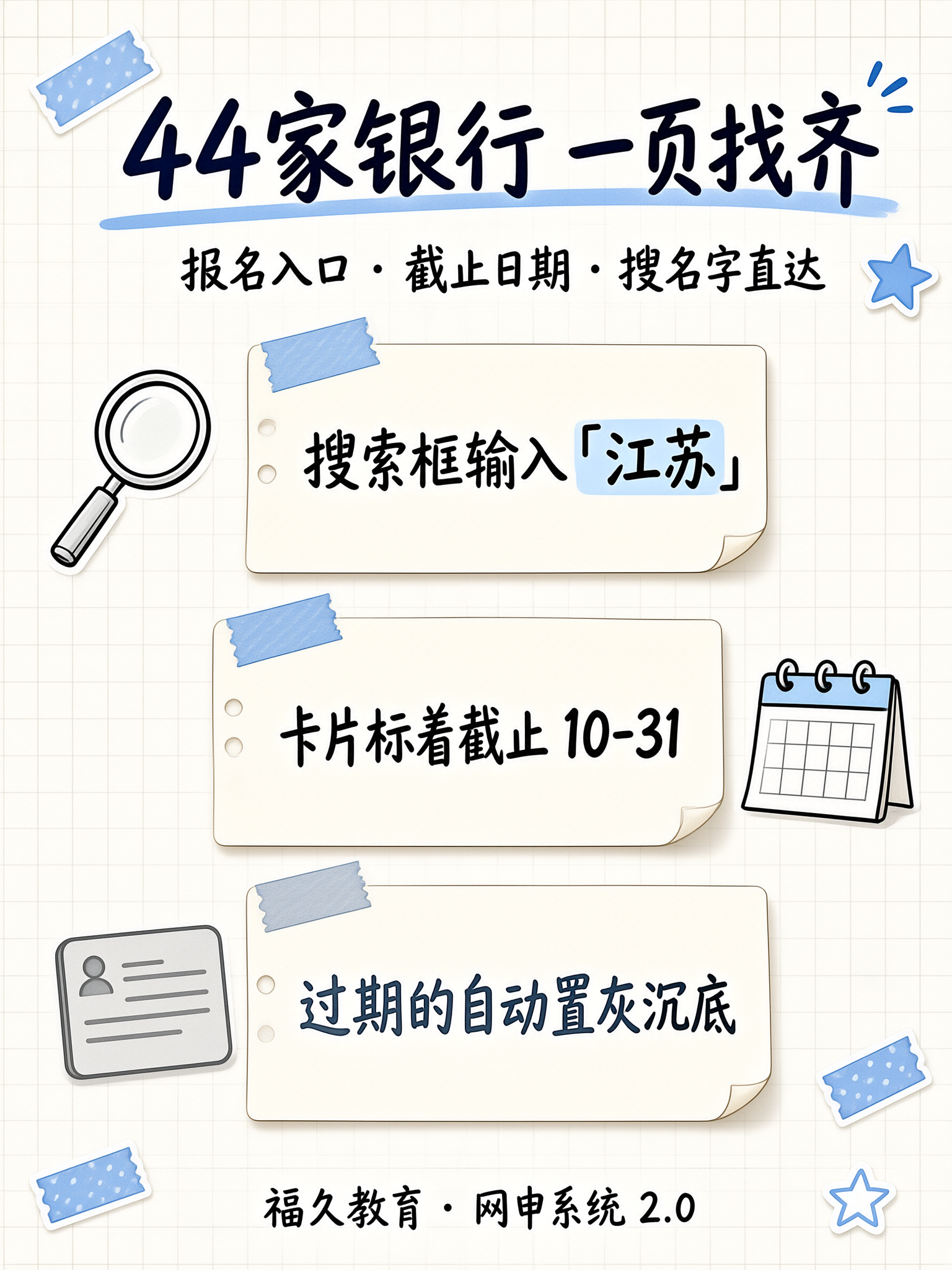 网申投递页功能一览