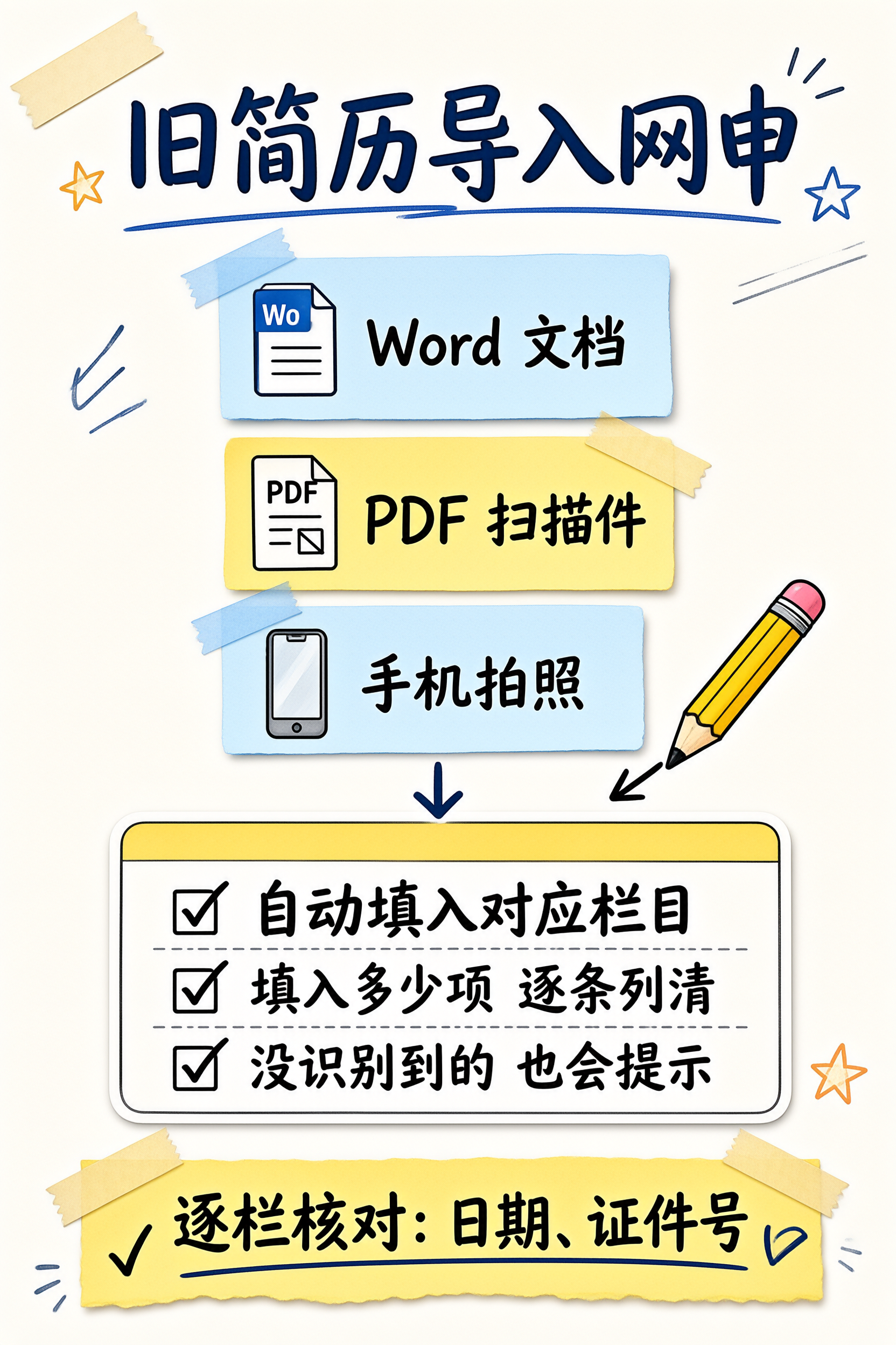三类旧简历文件都能导入网申