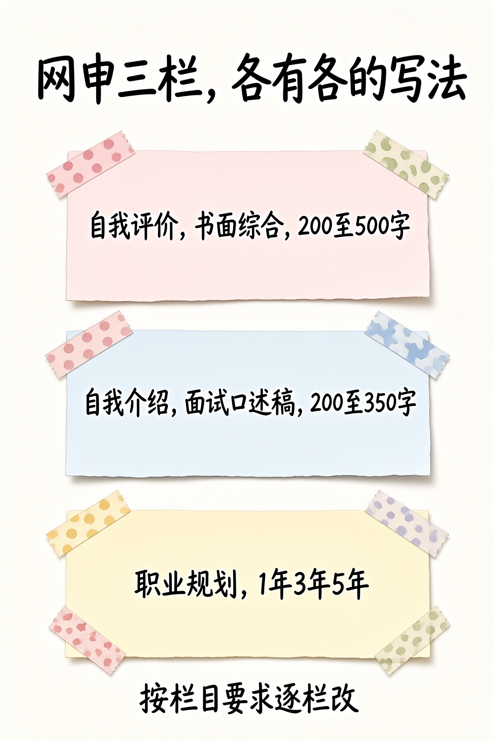 网申三栏写法对照