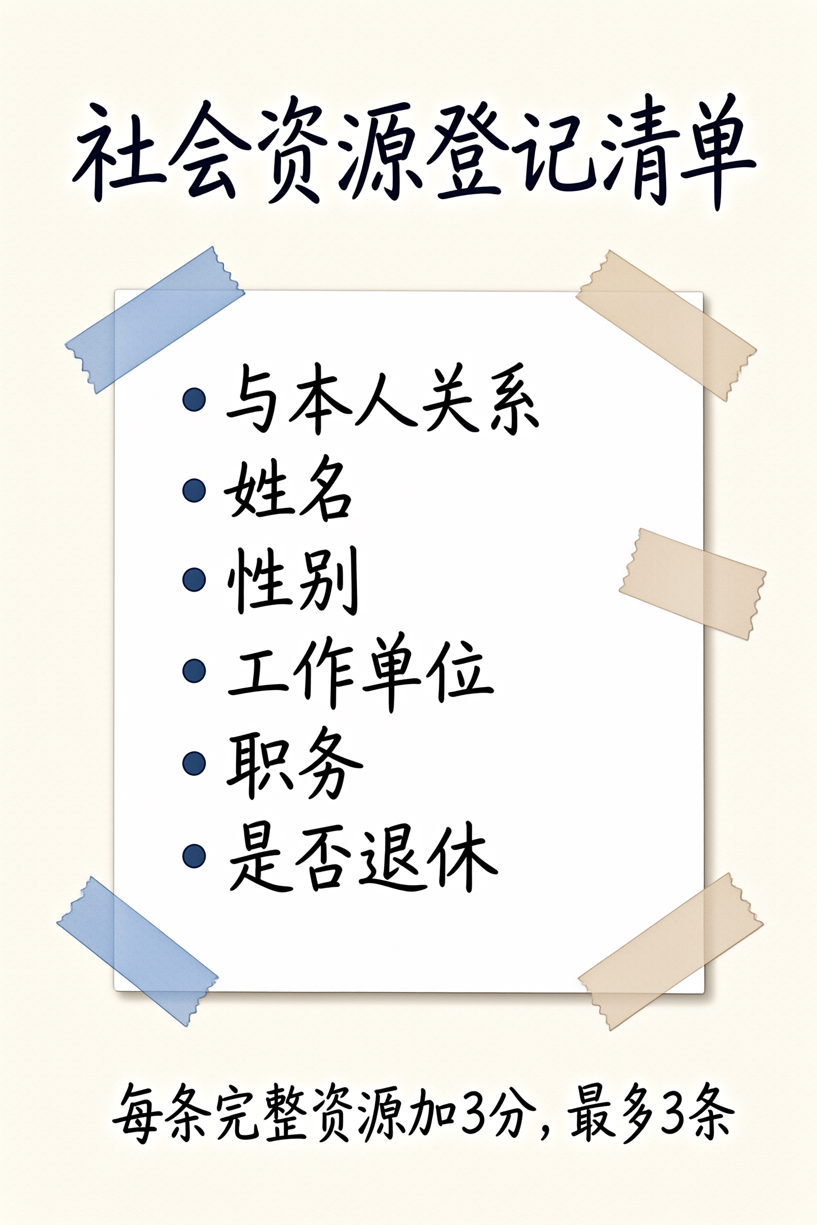 社会资源登记清单信息图