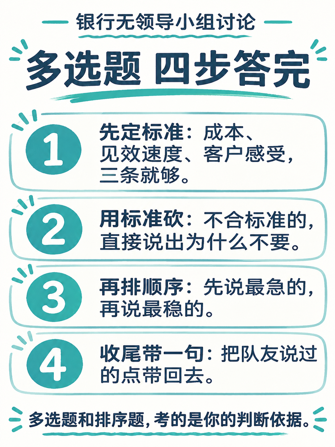 中国银行无领导多选题答题四步卡