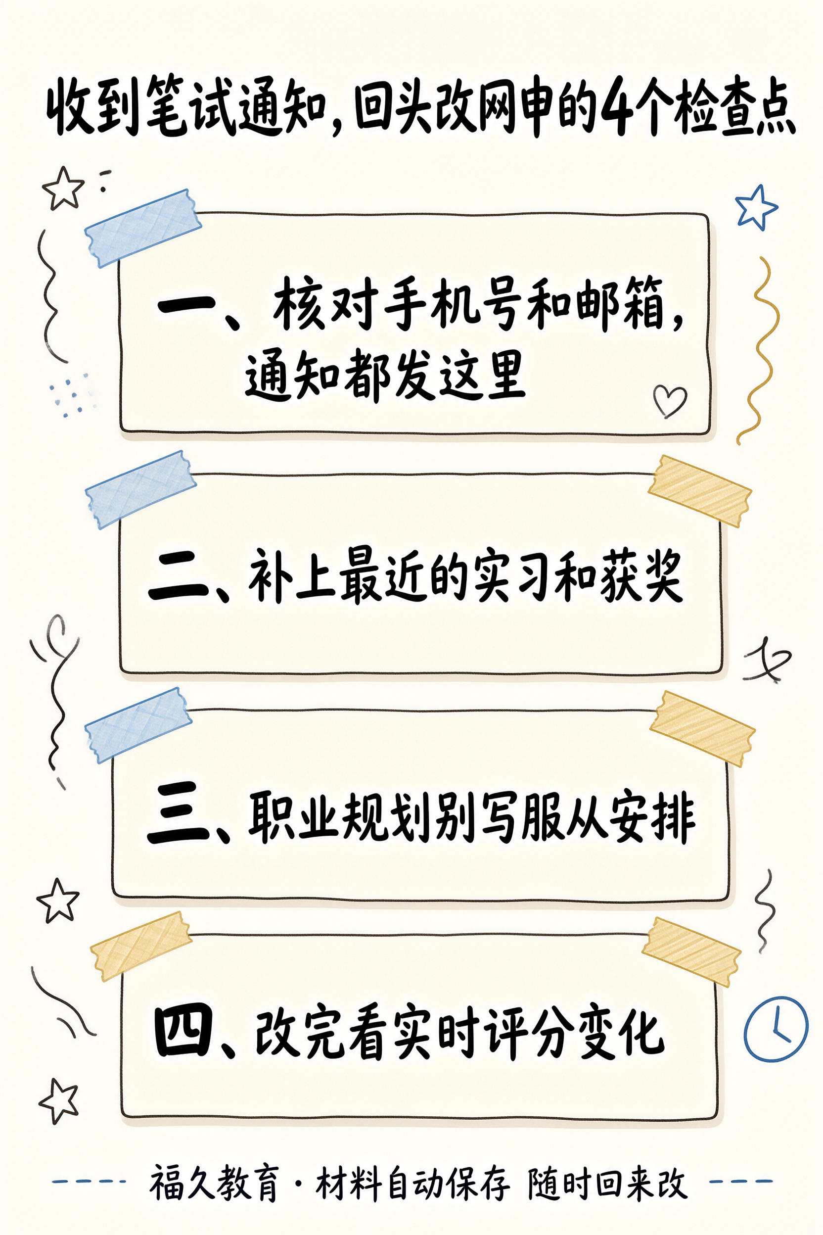收到笔试通知后回头改网申的检查点