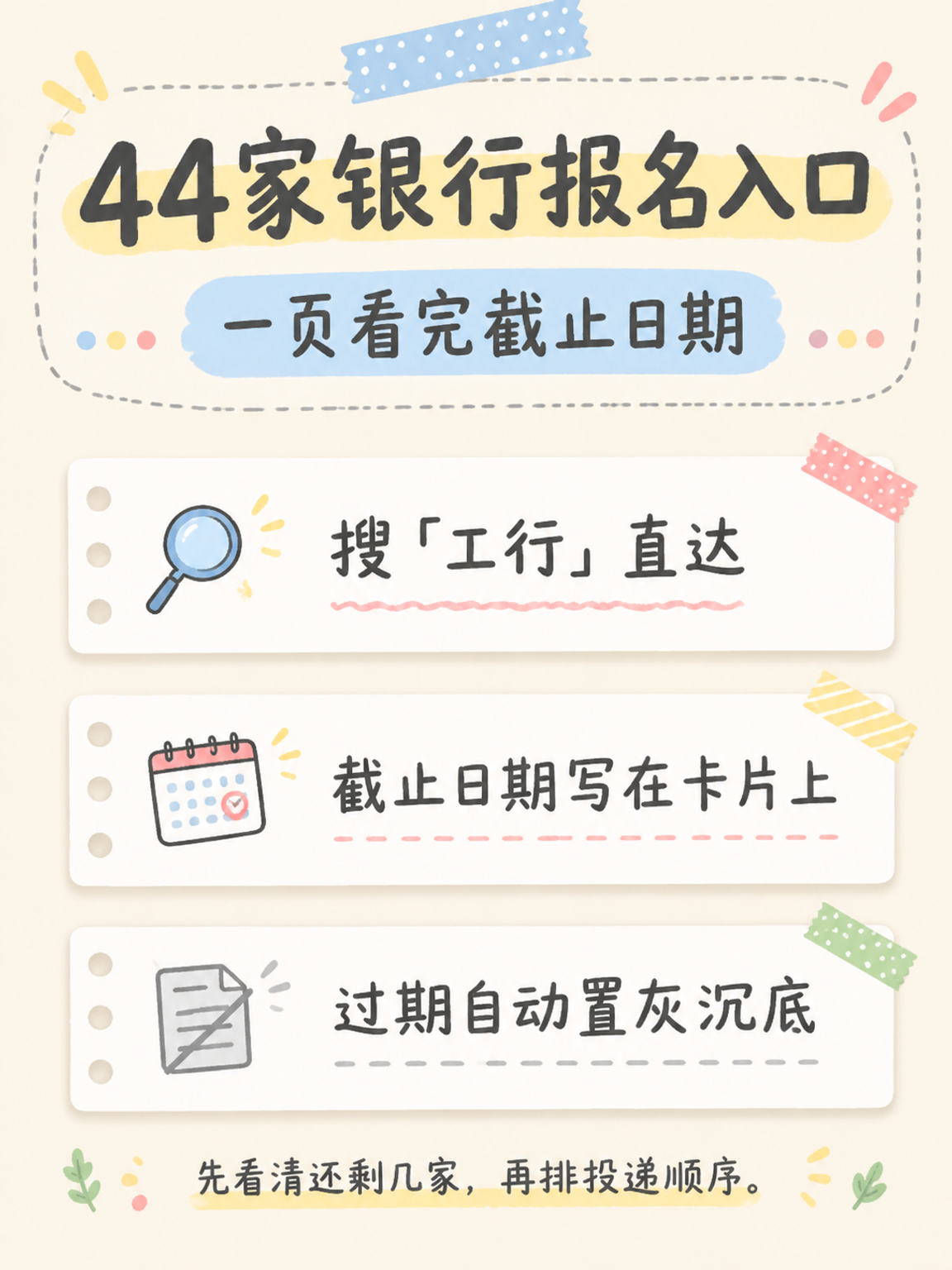 44家银行报名入口信息图