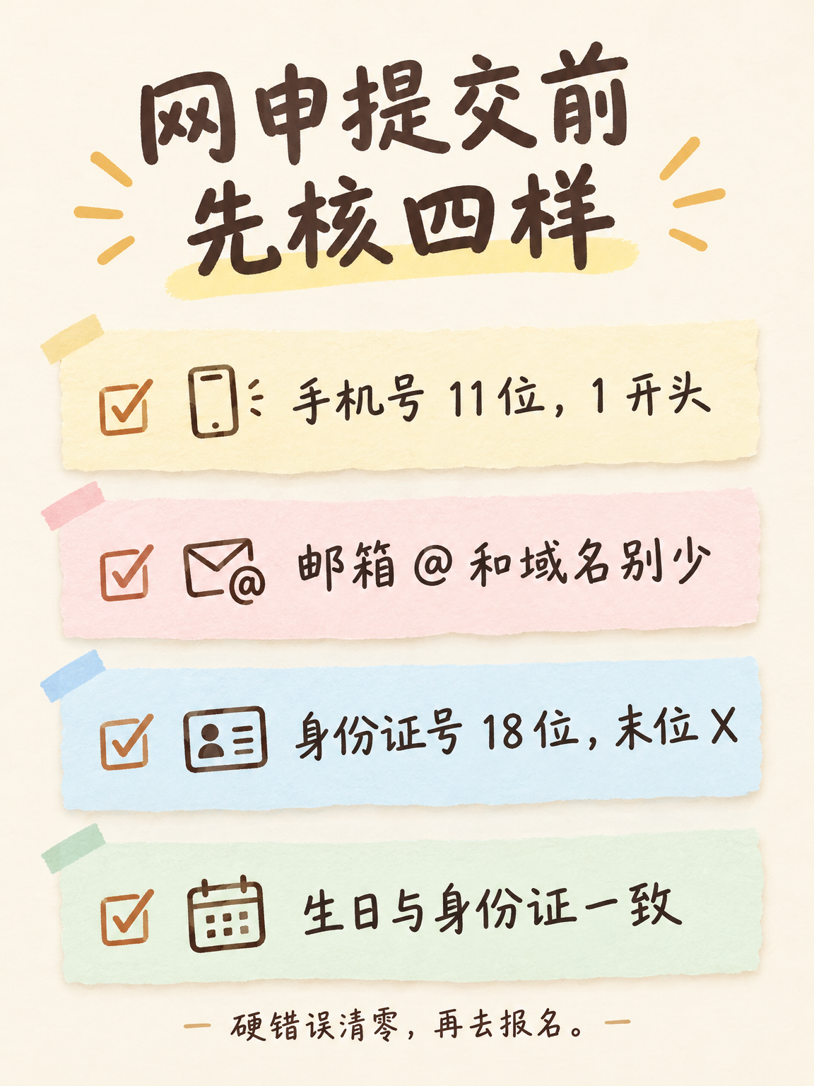 网申提交前先核四样自查便签