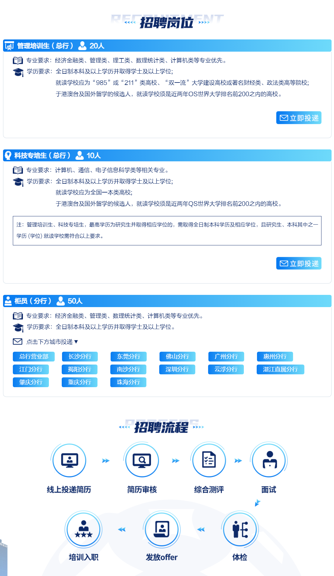 【广东南粤银行股份有限公司】-前程无忧51job.png