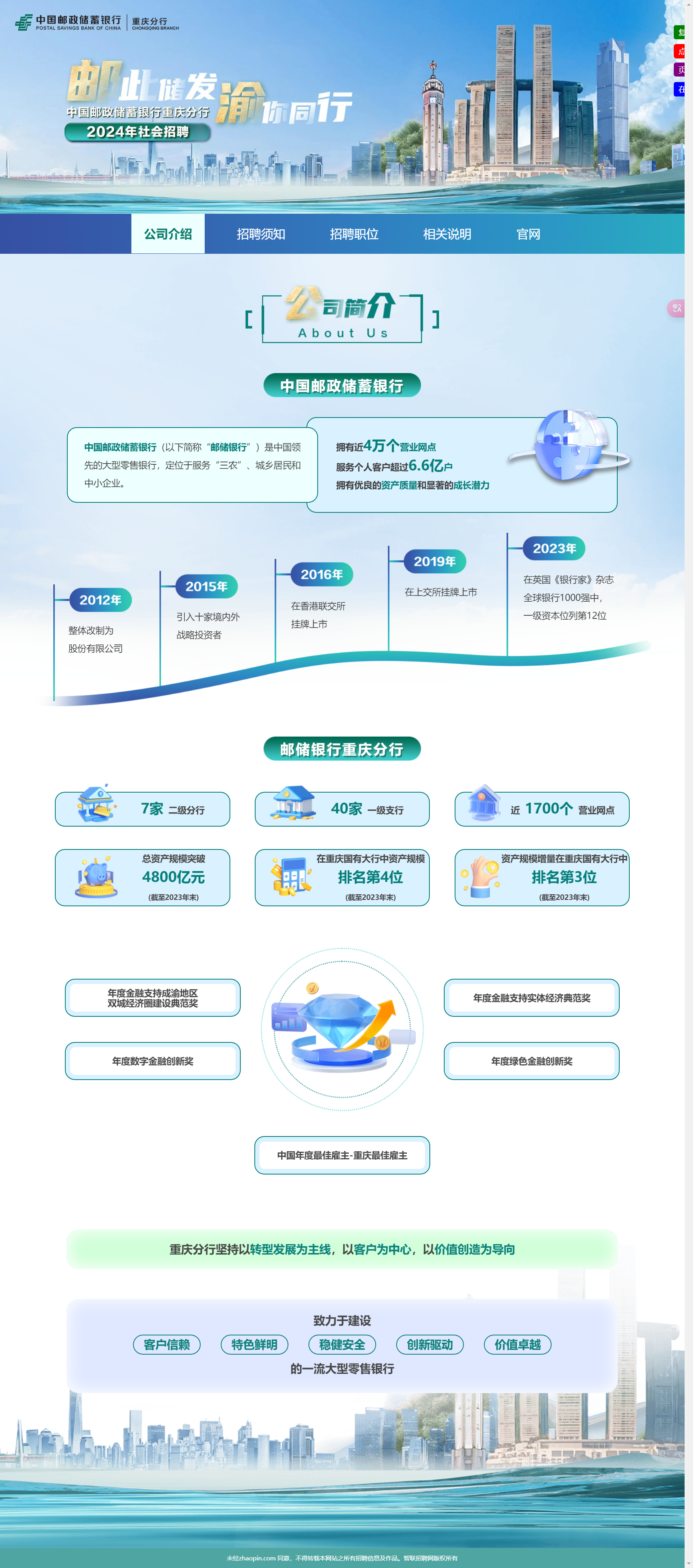 中国邮政储蓄银行股份有限公司重庆分行.png