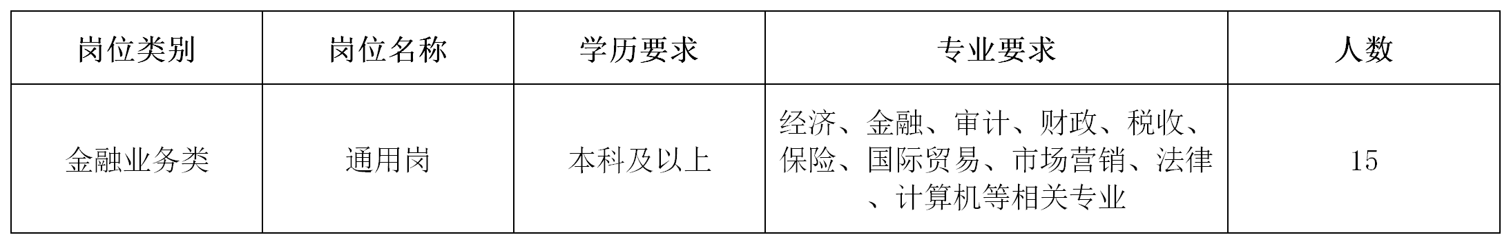 沛县农商行.png