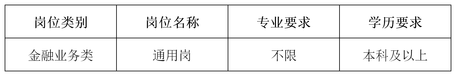 邳州农商行.png