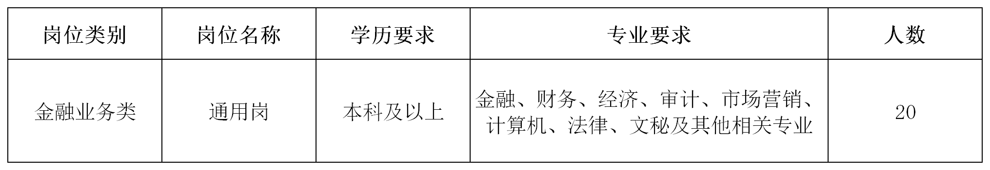 丰县农商行.png